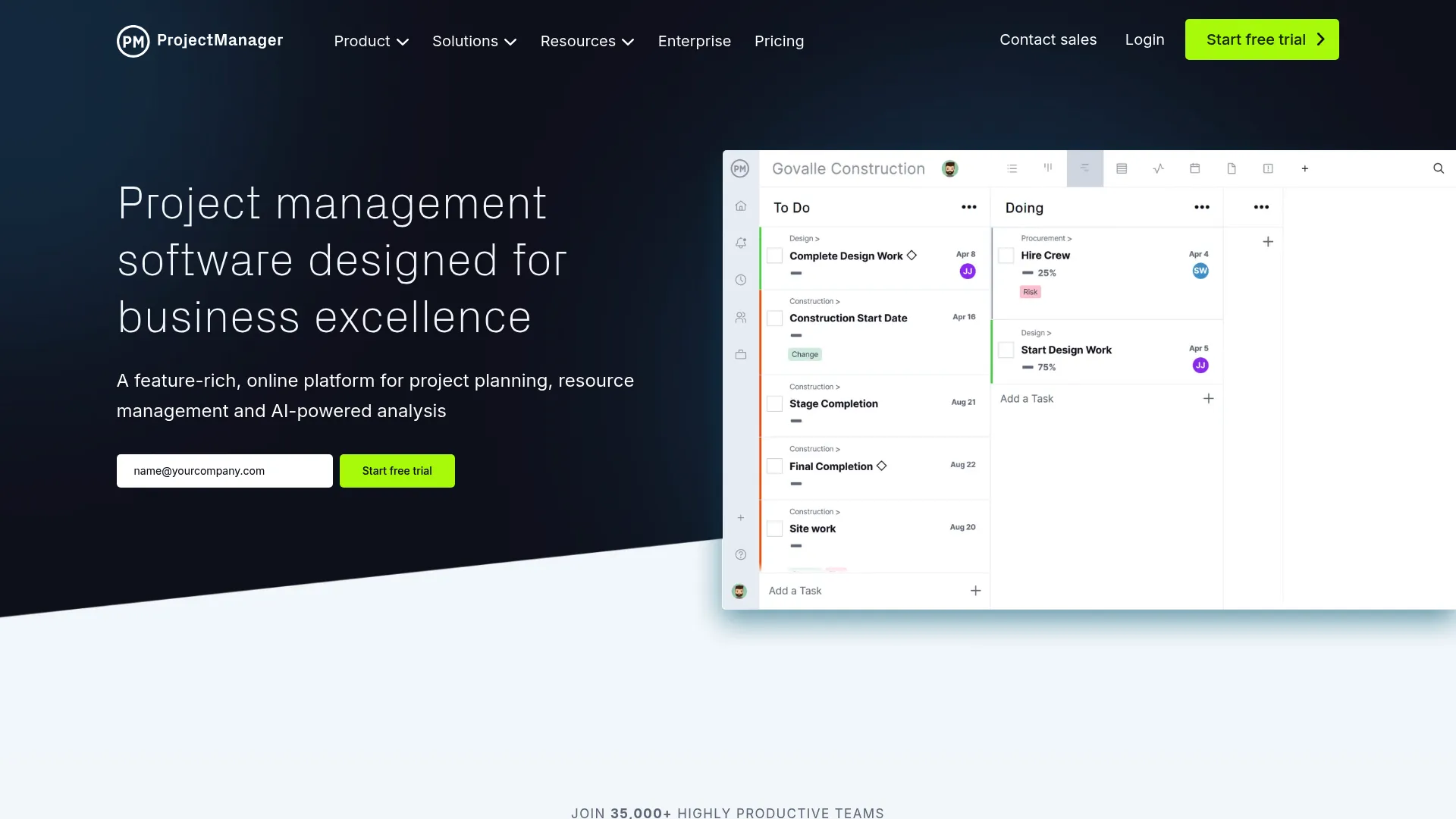 ProjectManager Gantt and reporting views