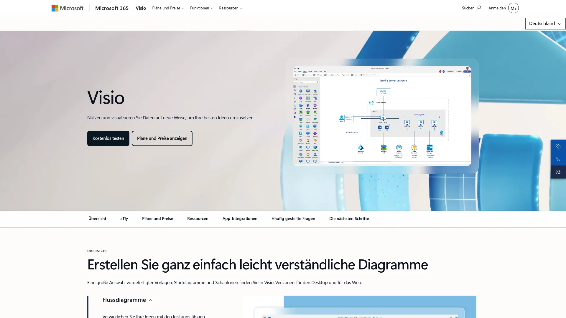 Microsoft Visio flowchart templates
