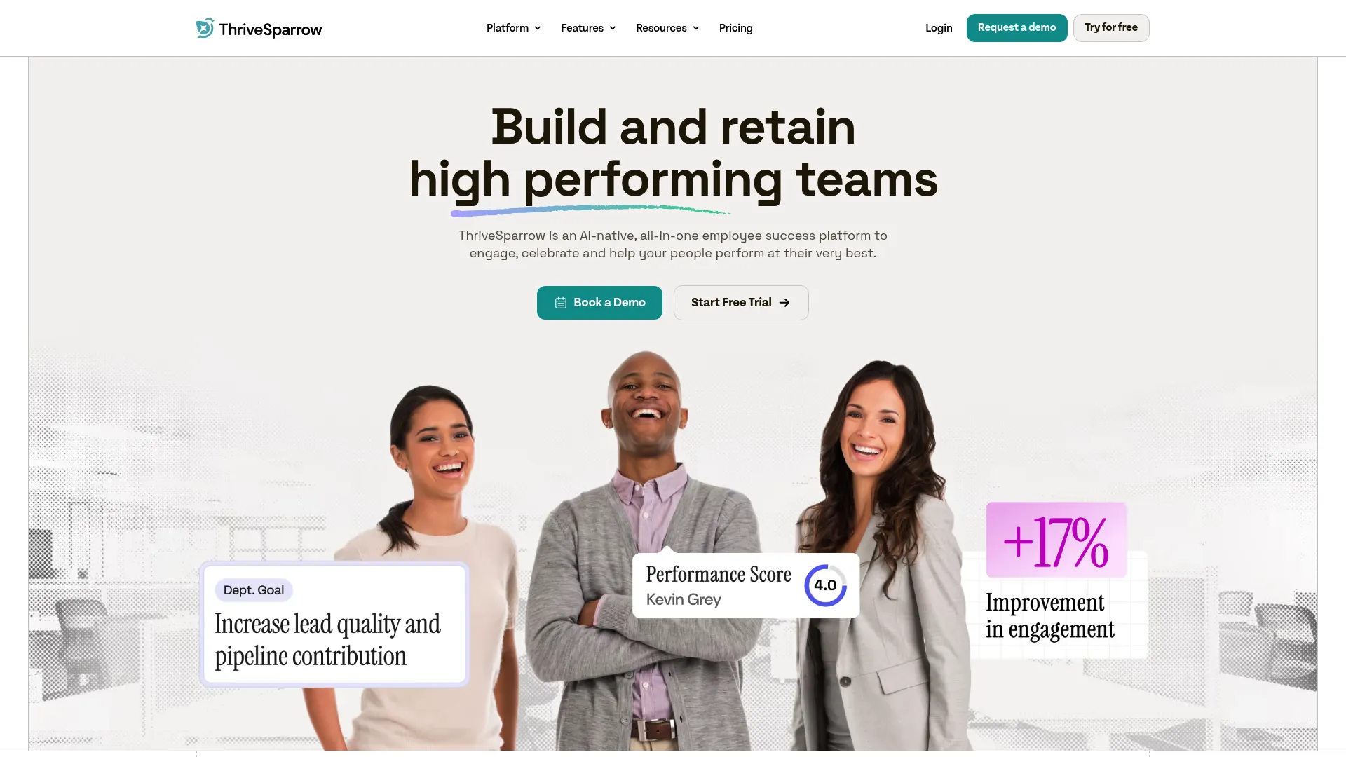 ThriveSparrow employee engagement and performance dashboard