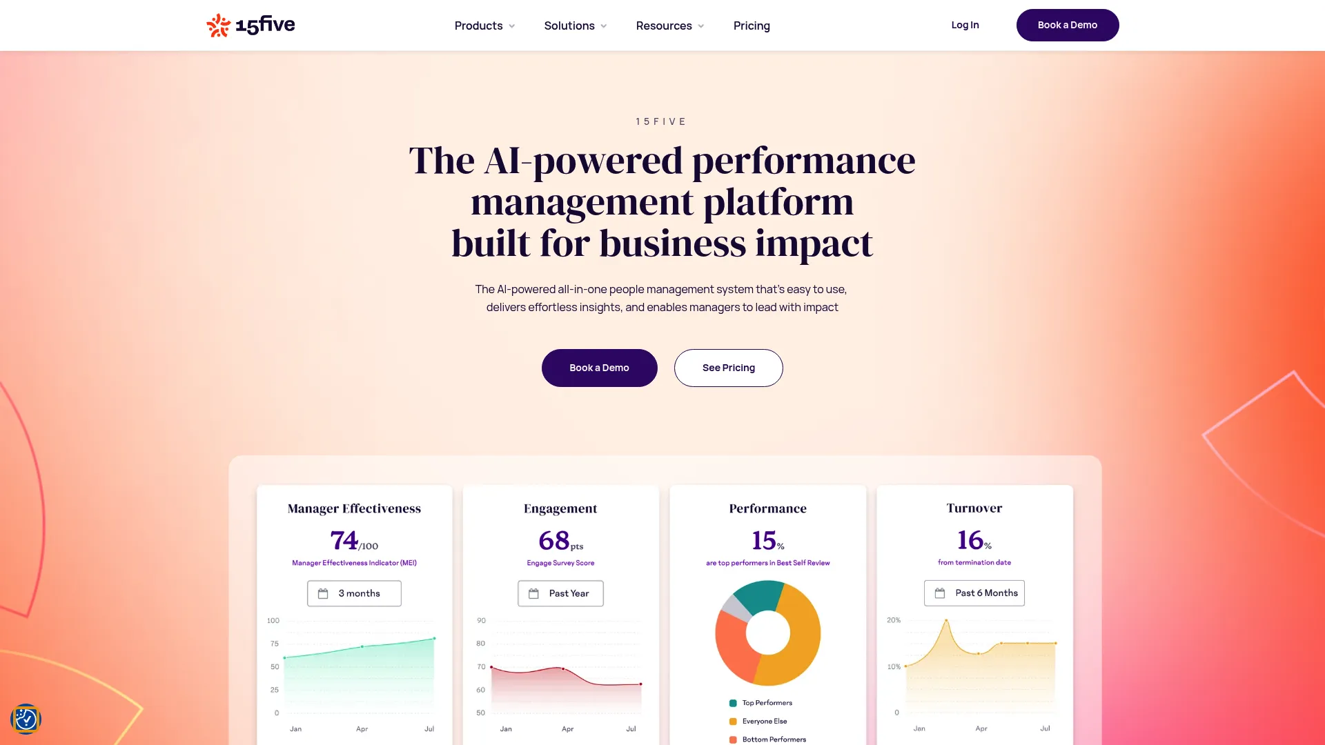 15Five performance management and engagement platform