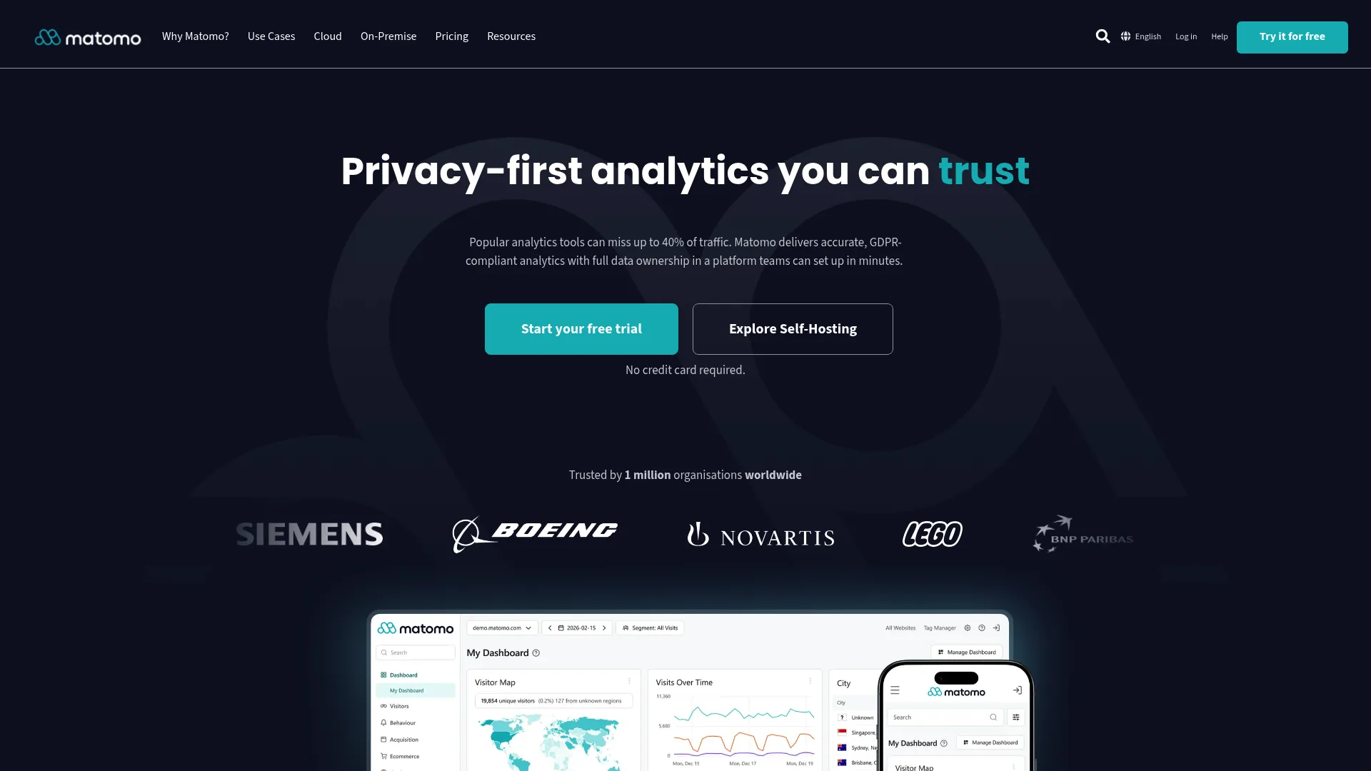 Matomo privacy-focused analytics interface
