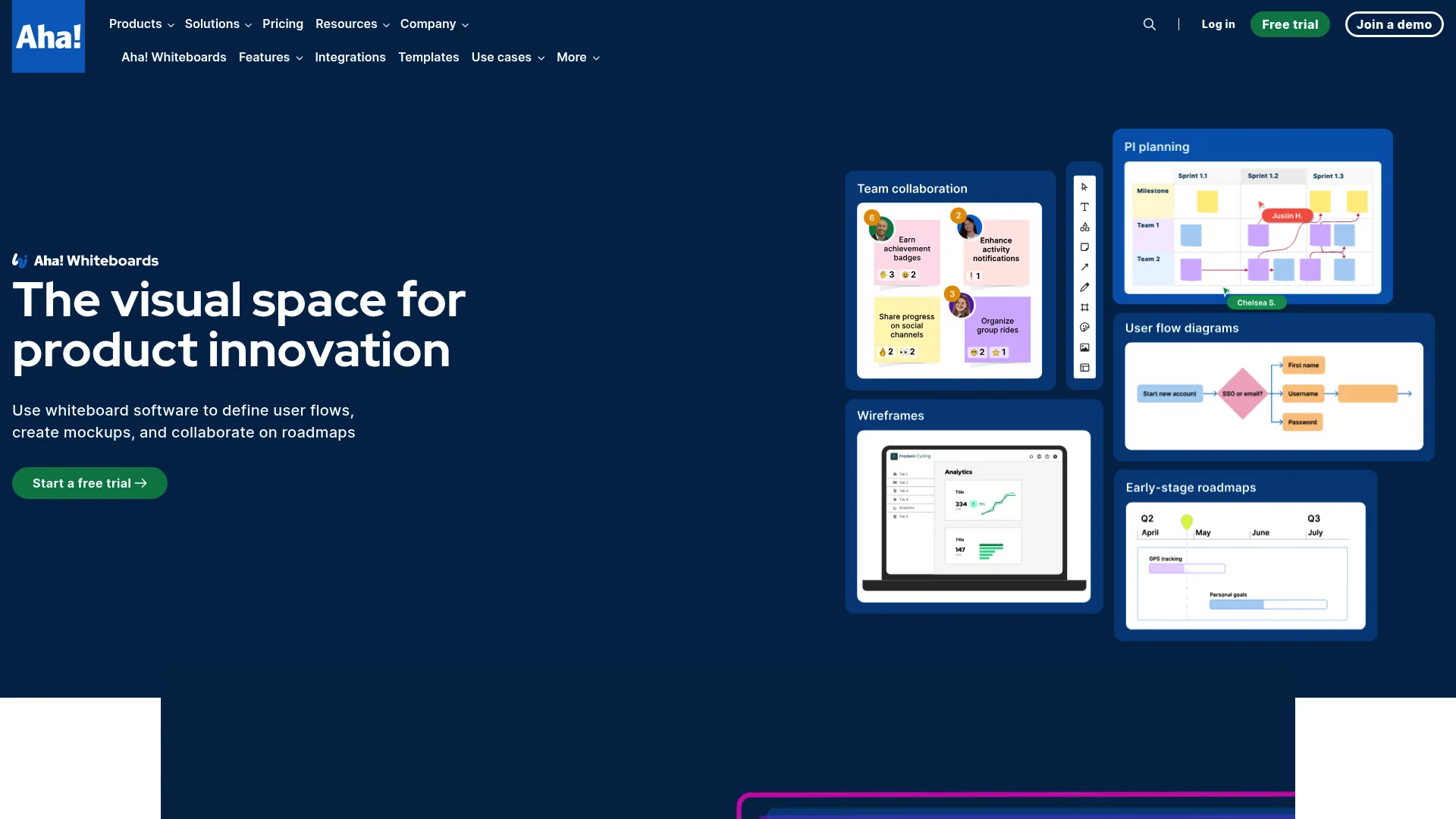 Aha! Whiteboards template and collaboration view