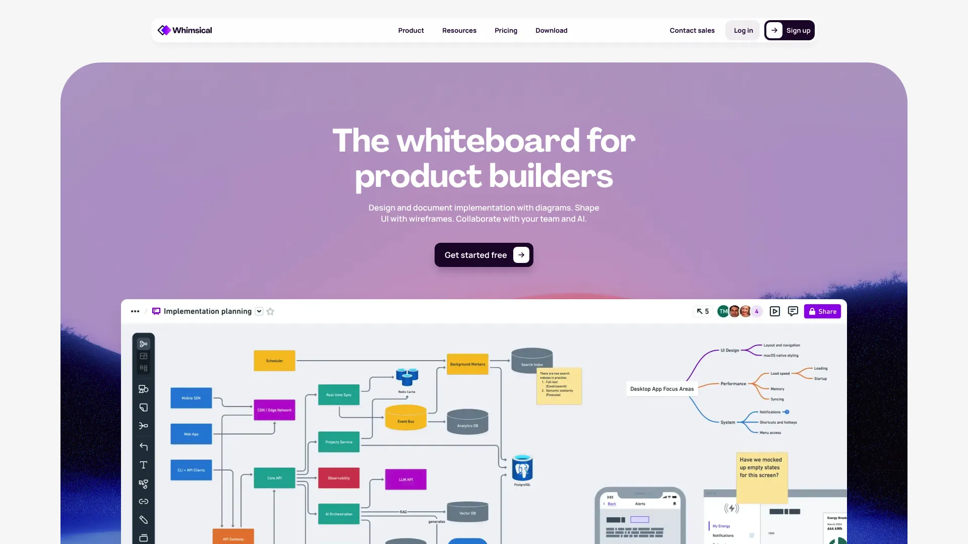 Whimsical fast diagramming and collaboration tool