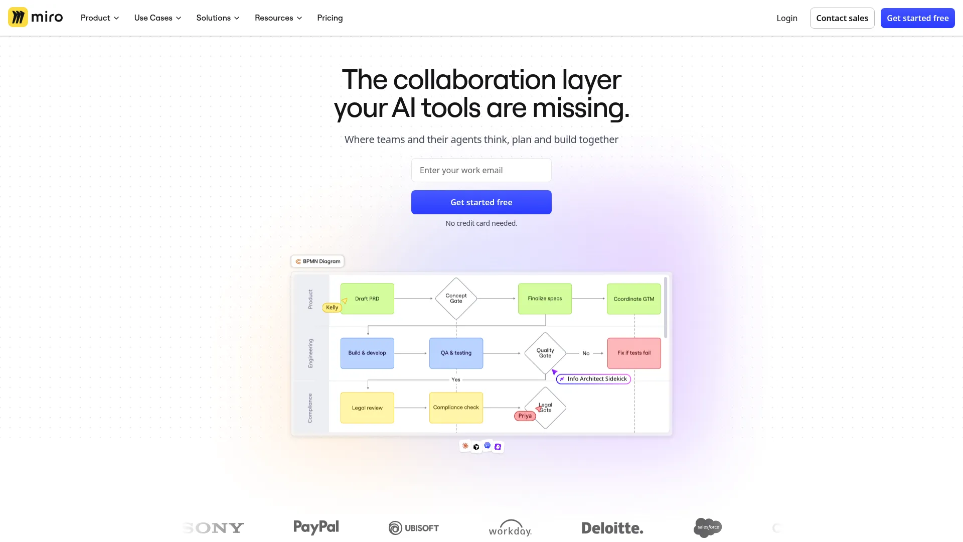 Miro collaborative whiteboard workspace