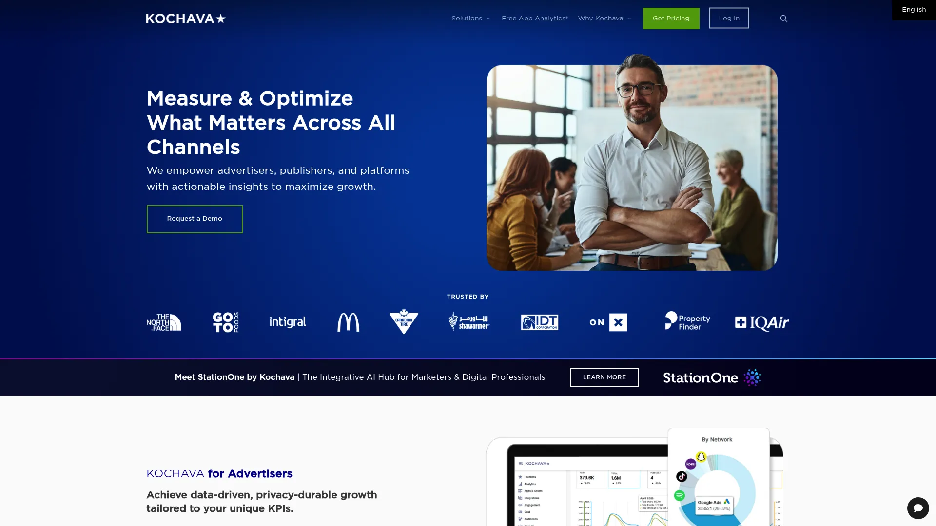 Kochava omnichannel measurement and attribution platform homepage