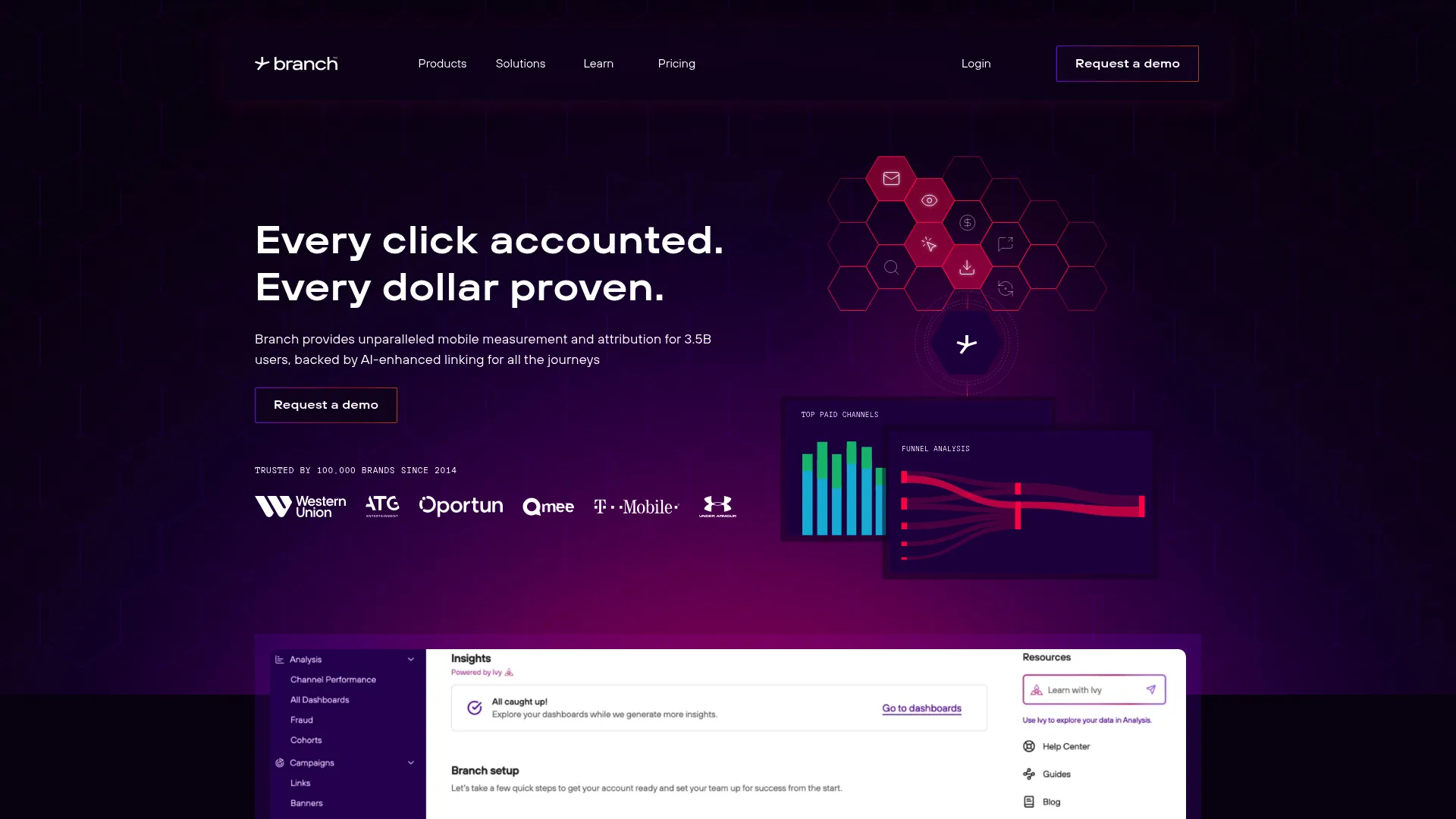 Branch deep linking and mobile measurement platform homepage
