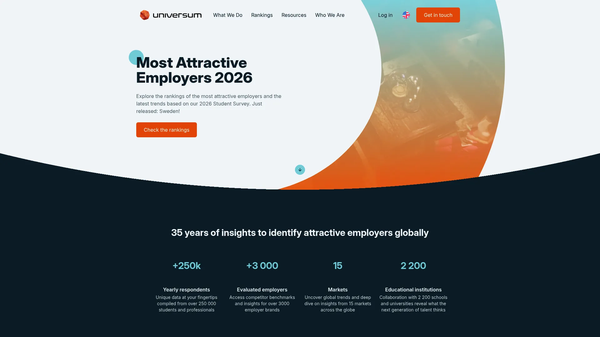 Universum employer branding research and advisory platform