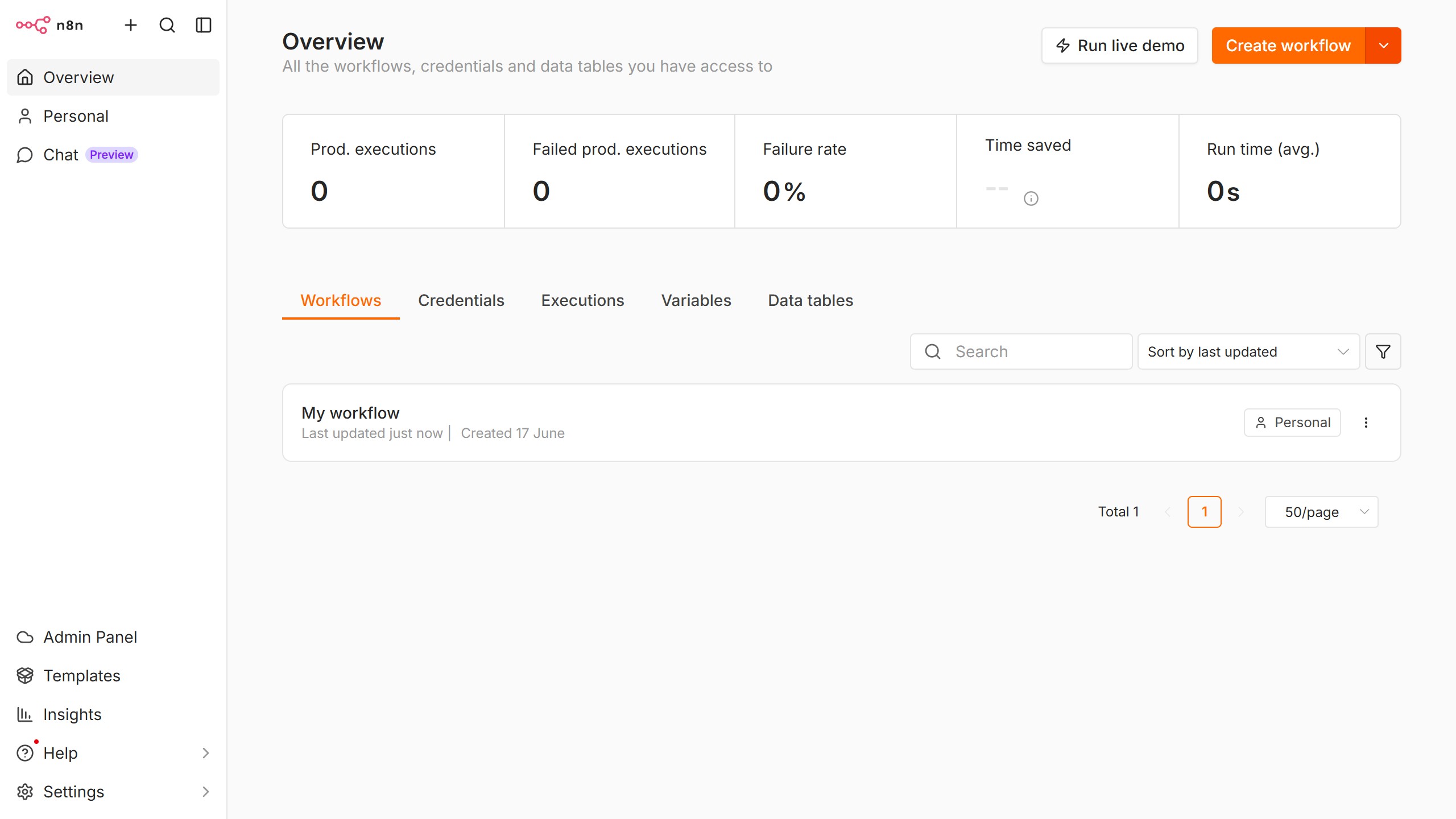 How to create Wolfram Alpha API credential in n8n - Guideflow Tutorials