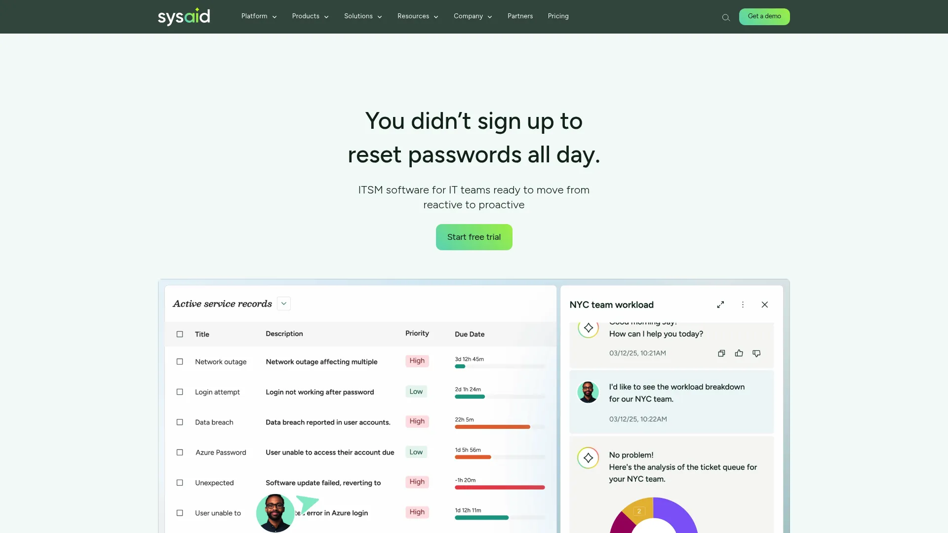 SysAid AI-powered ITSM service desk