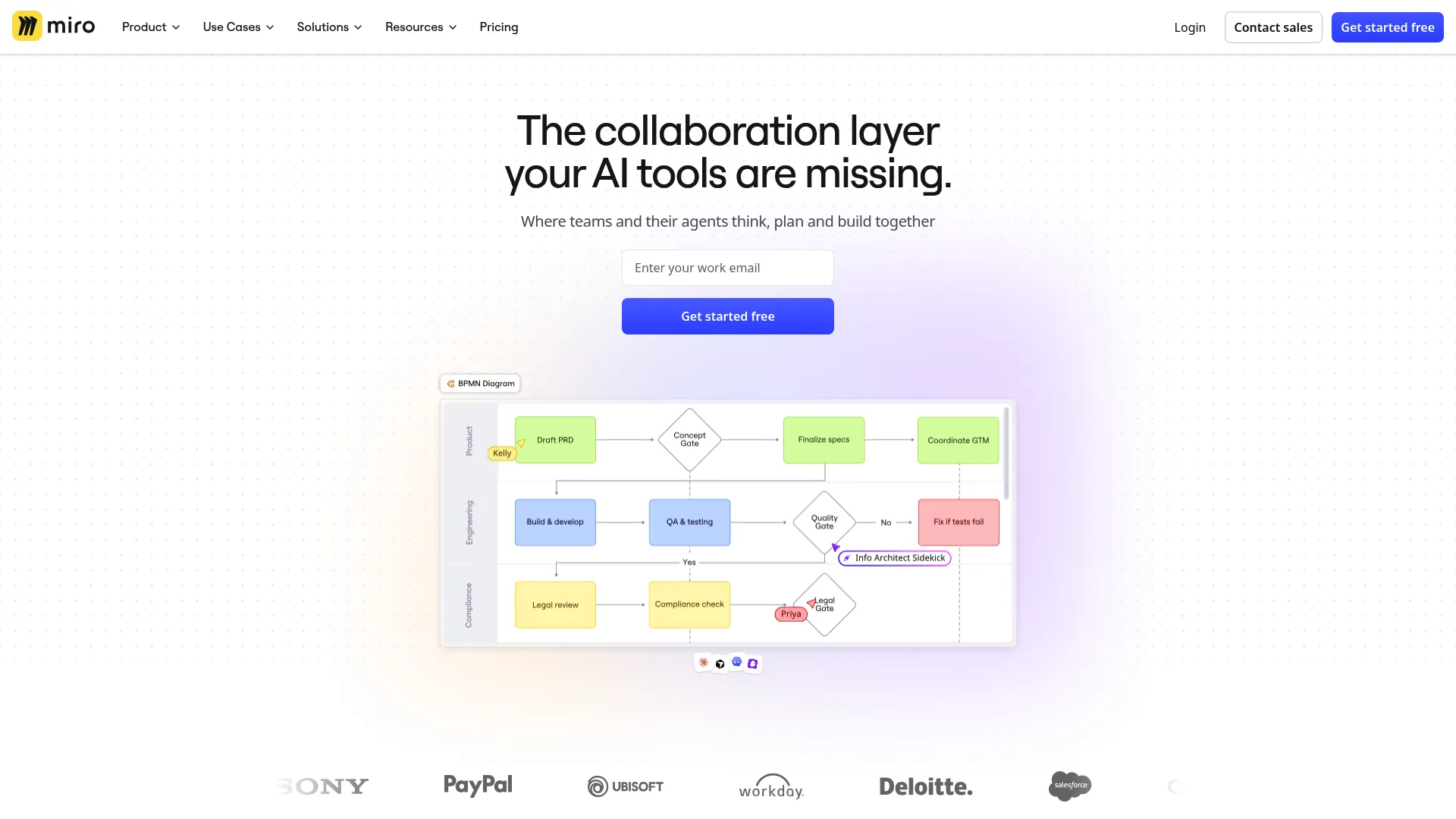 Miro visual collaboration platform