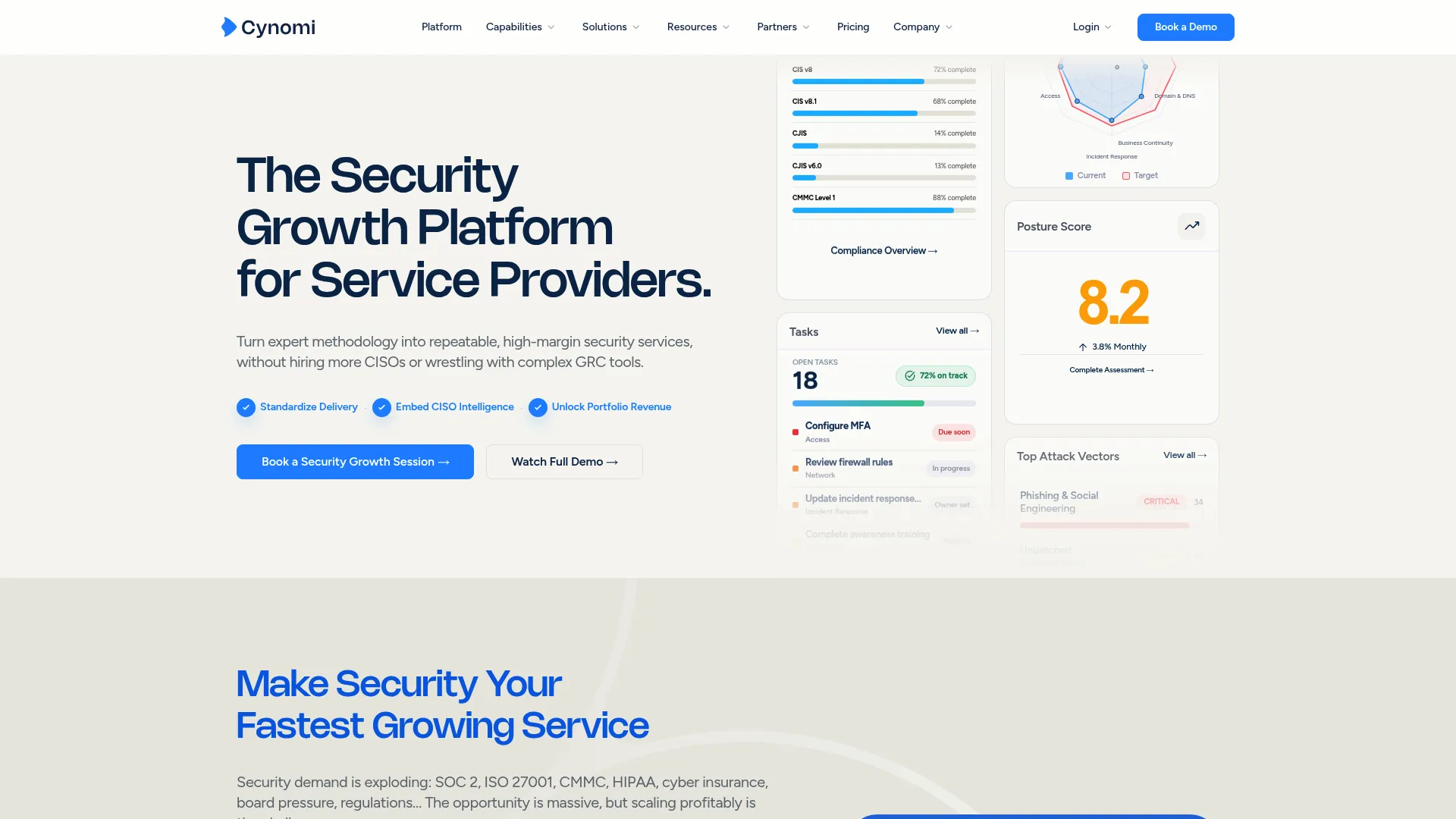 Cynomi compliance automation platform screenshot