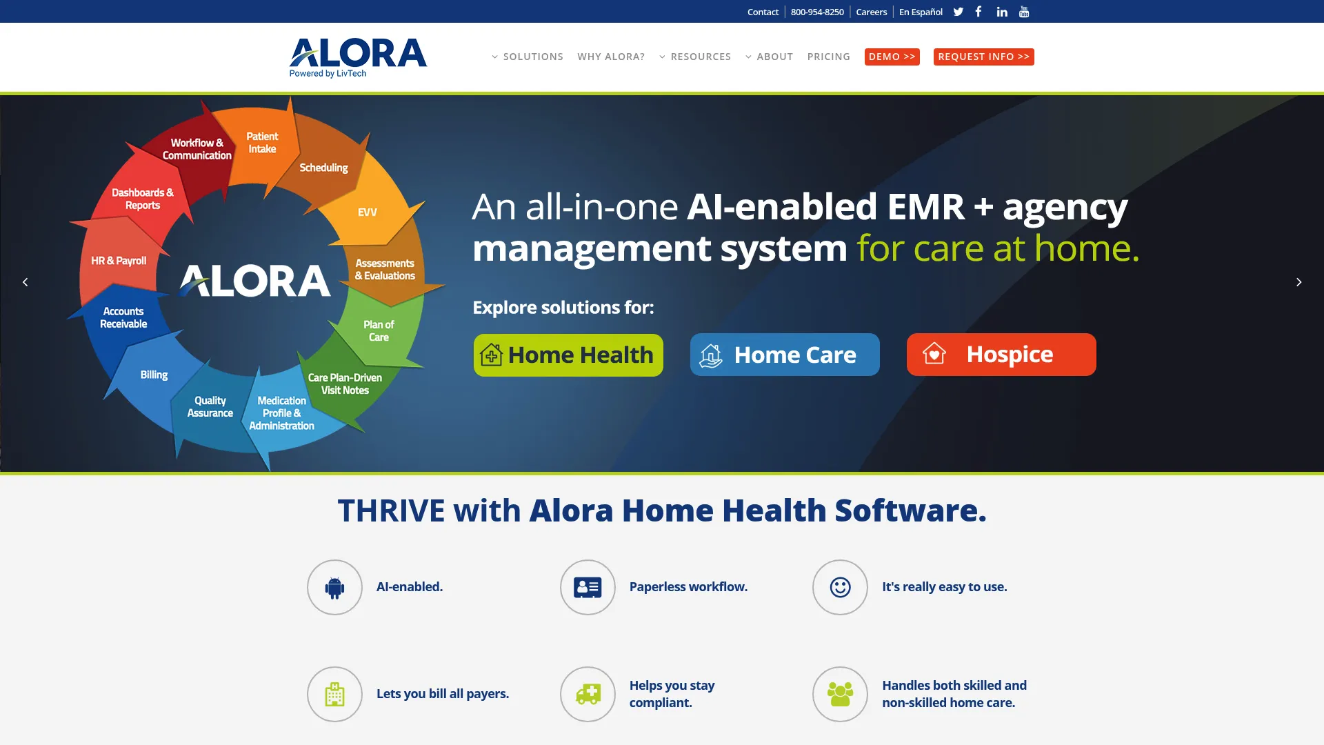 Alora Health home care software platform