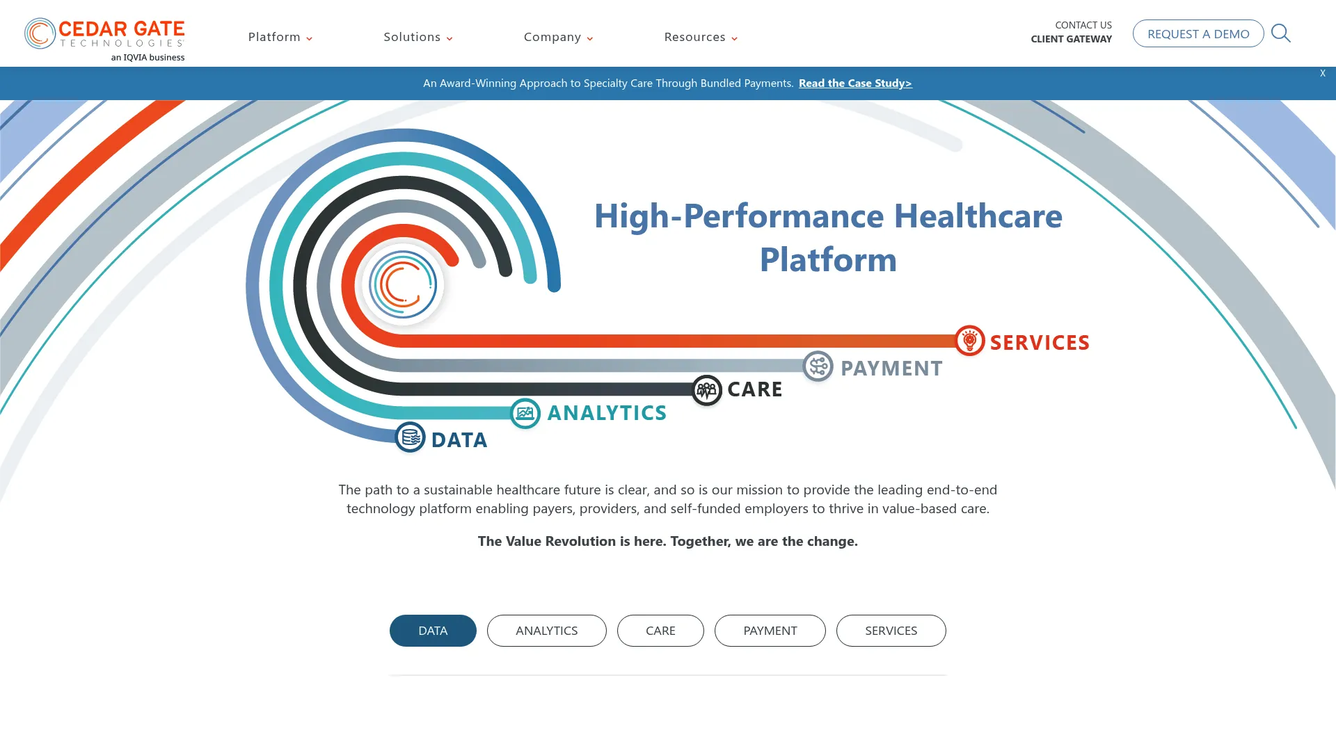 Cedar Gate Technologies value-based care platform