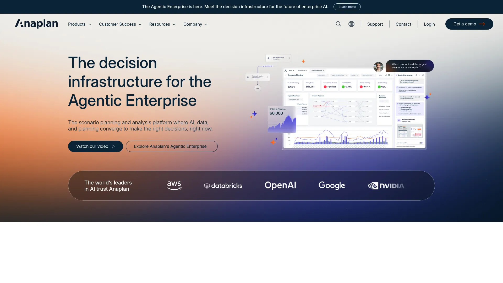 Anaplan territory and quota planning platform interface