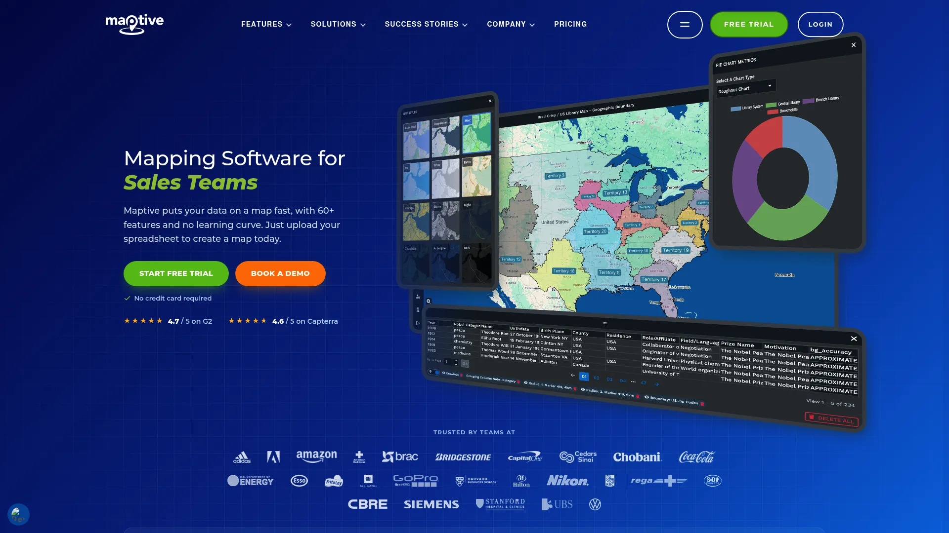 Maptive interactive mapping and territory planning interface