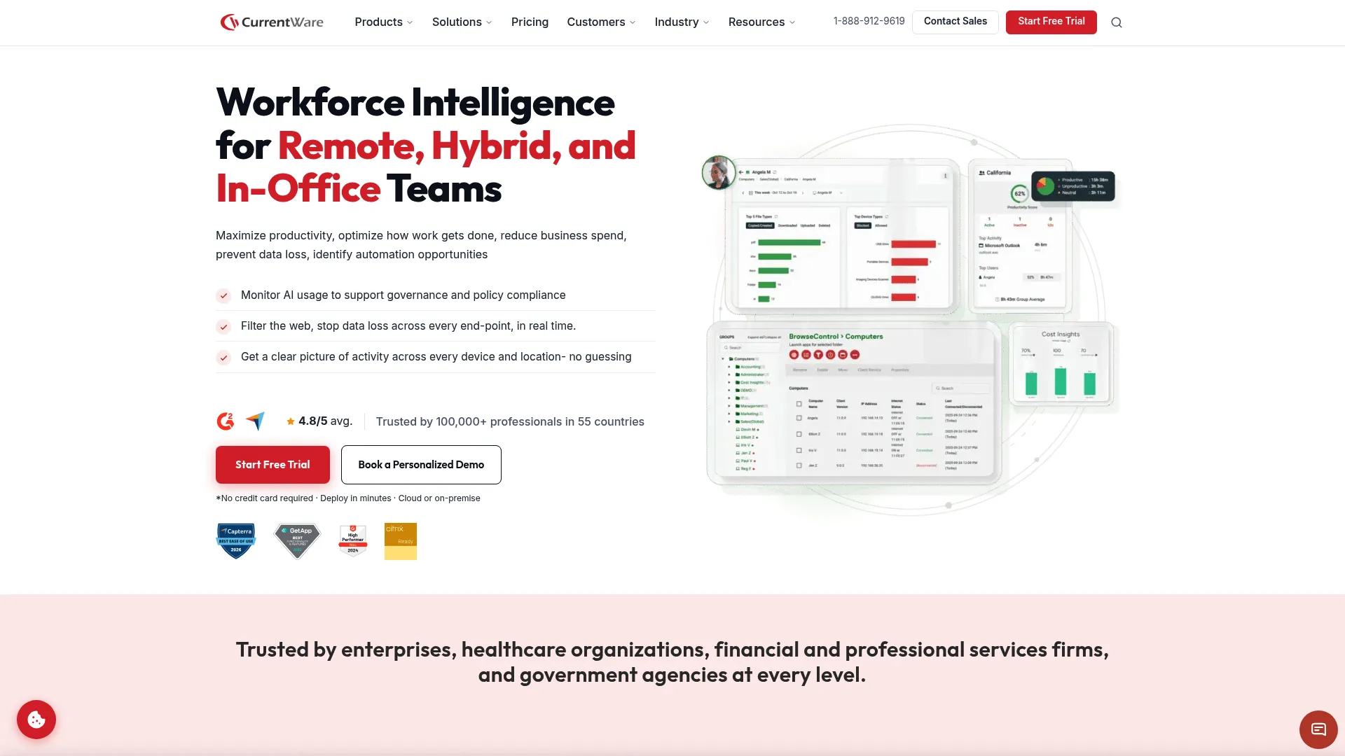 CurrentWare workforce analytics and software usage monitoring dashboard