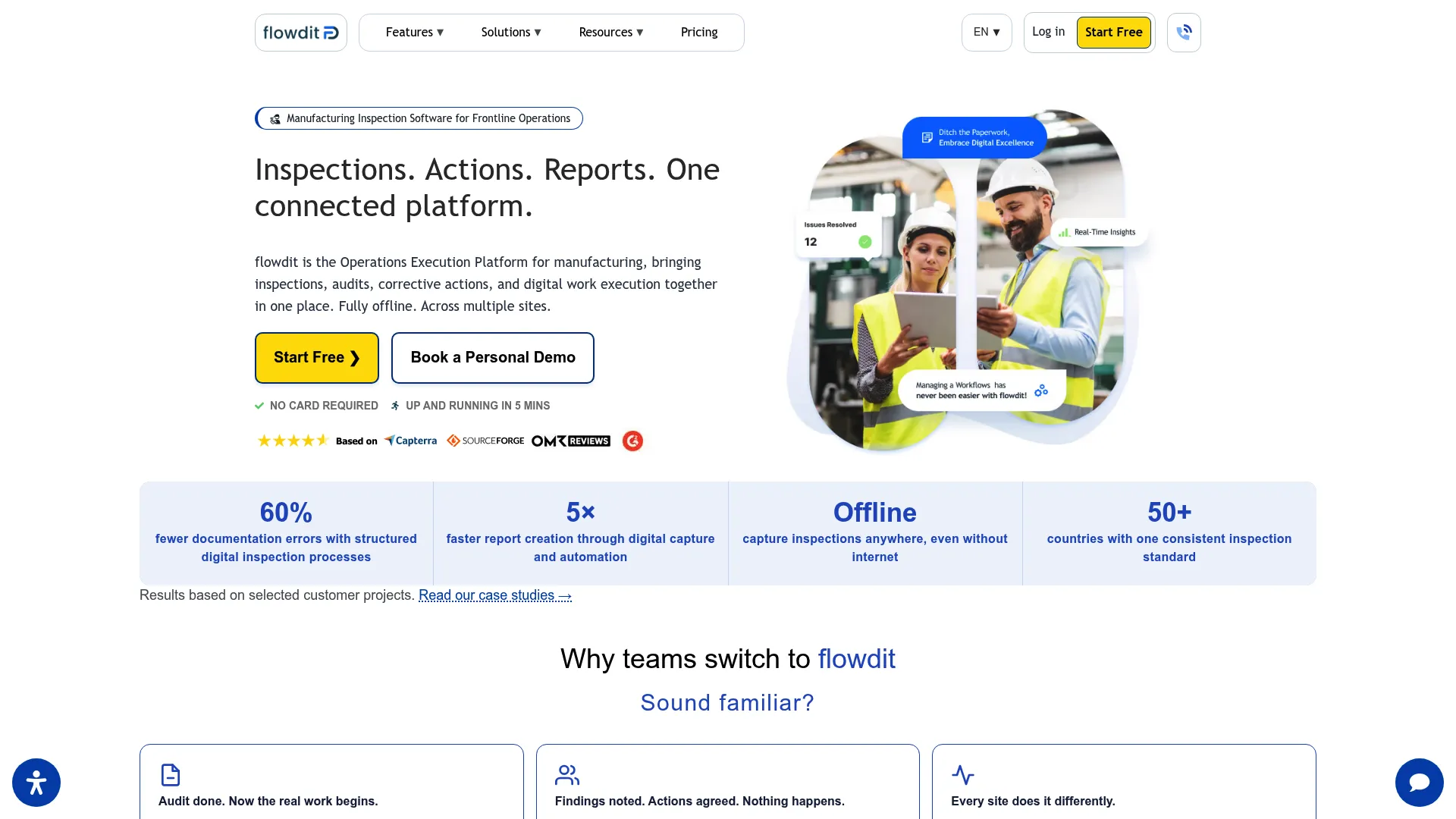 Flowdit inspection, audit, and maintenance workflow software