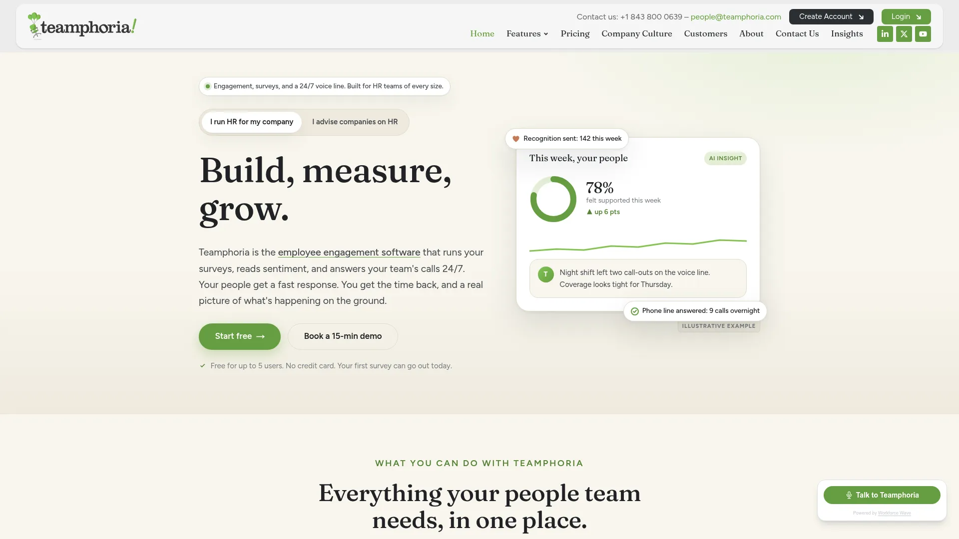 Teamphoria employee engagement and recognition software