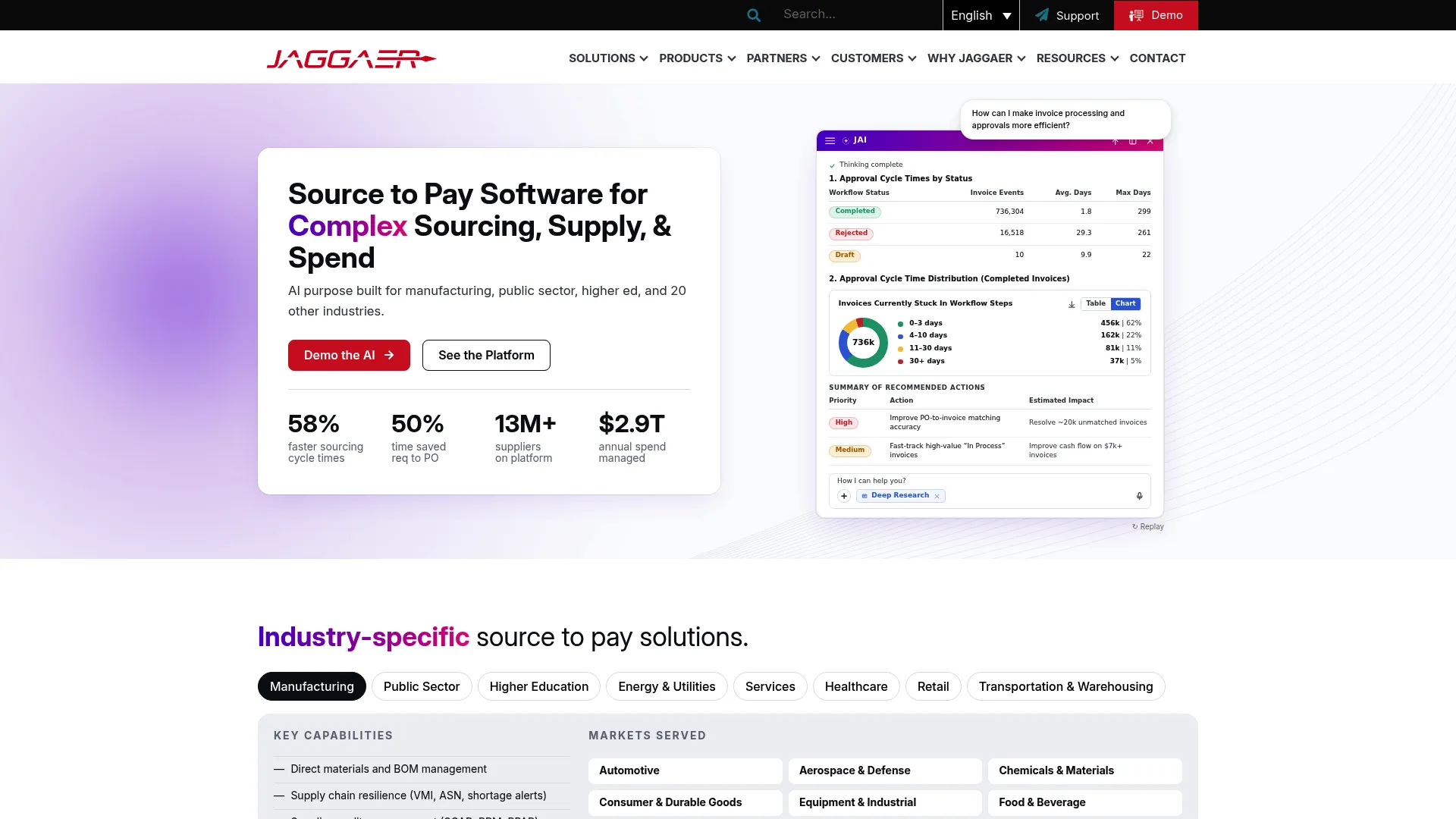 Jaggaer source-to-pay procurement platform homepage
