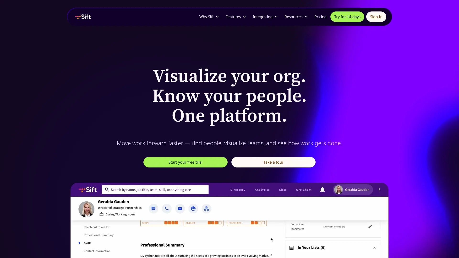 Sift people directory and org chart homepage