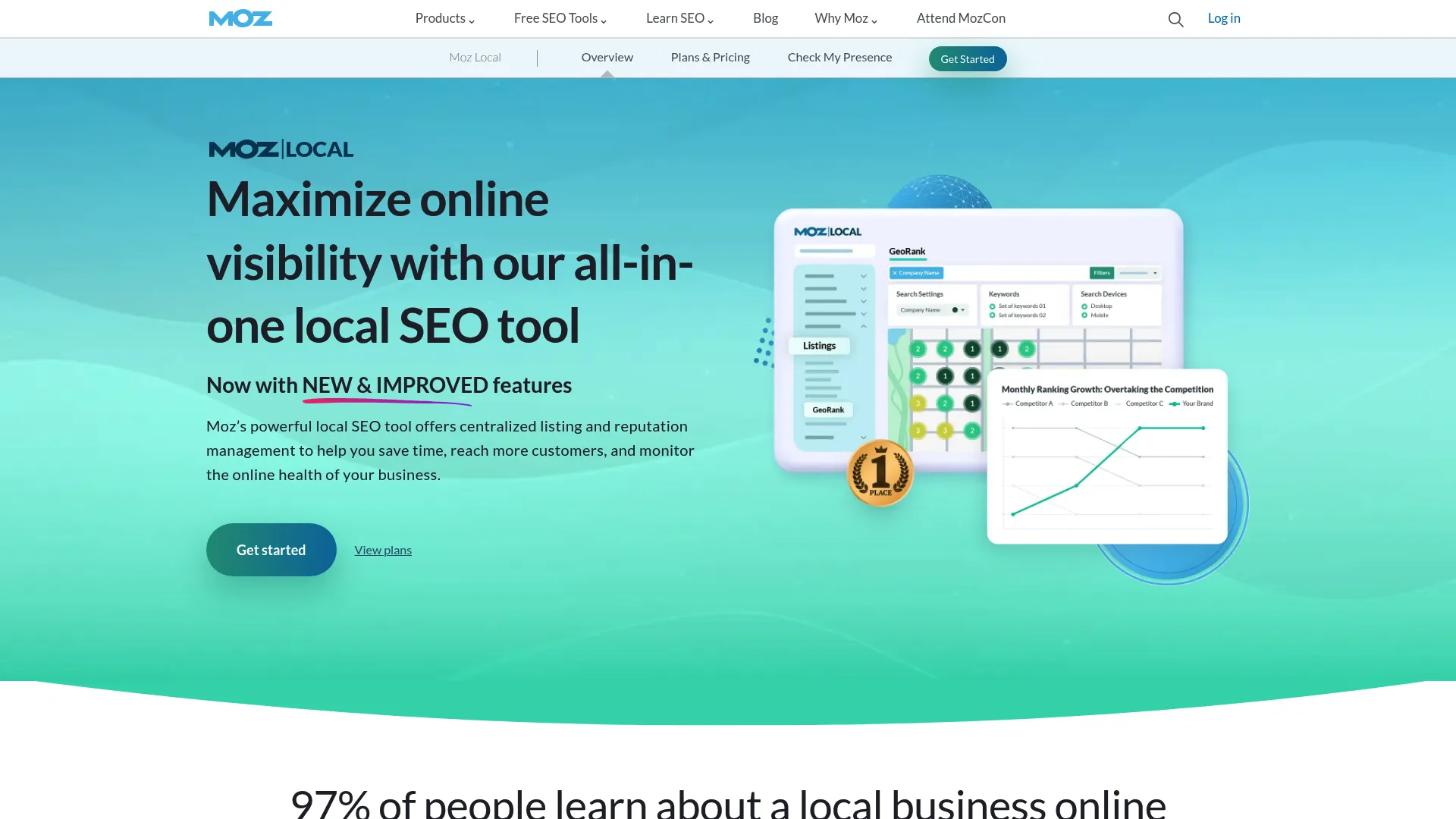 Moz Local listings management interface