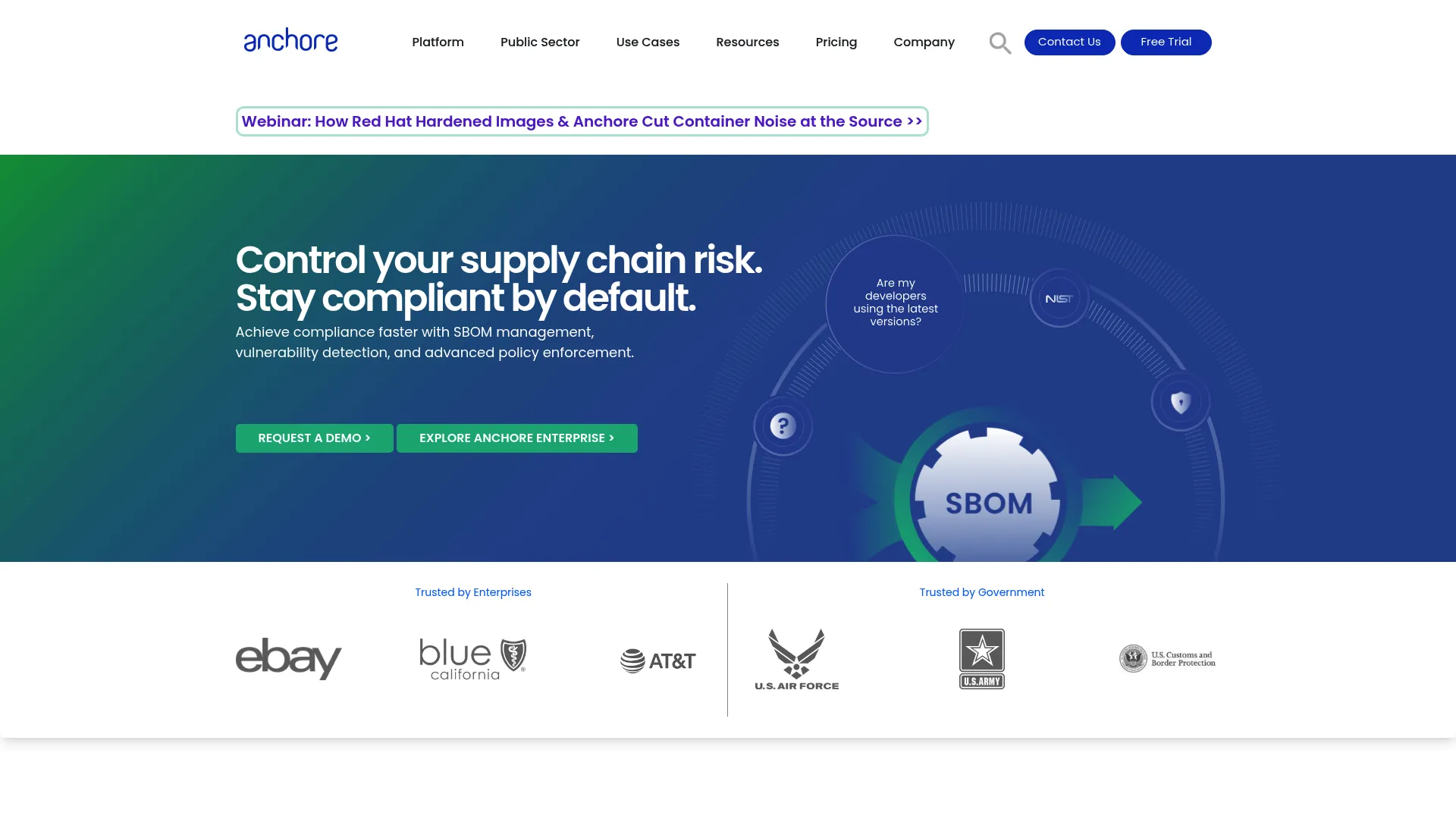 7 best container scanning software for 2026 - Guideflow Blog
