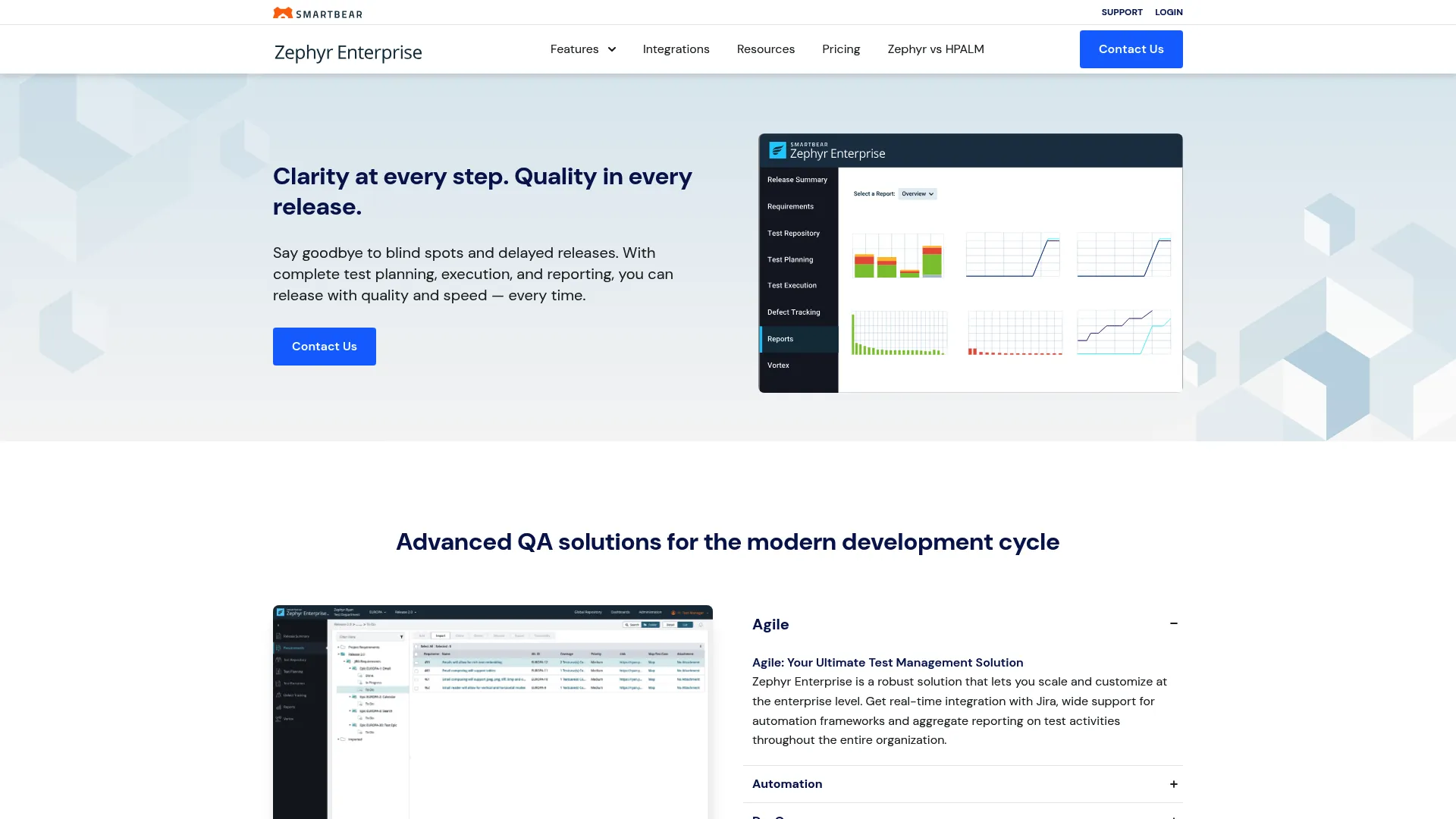 Zephyr Enterprise test management dashboard