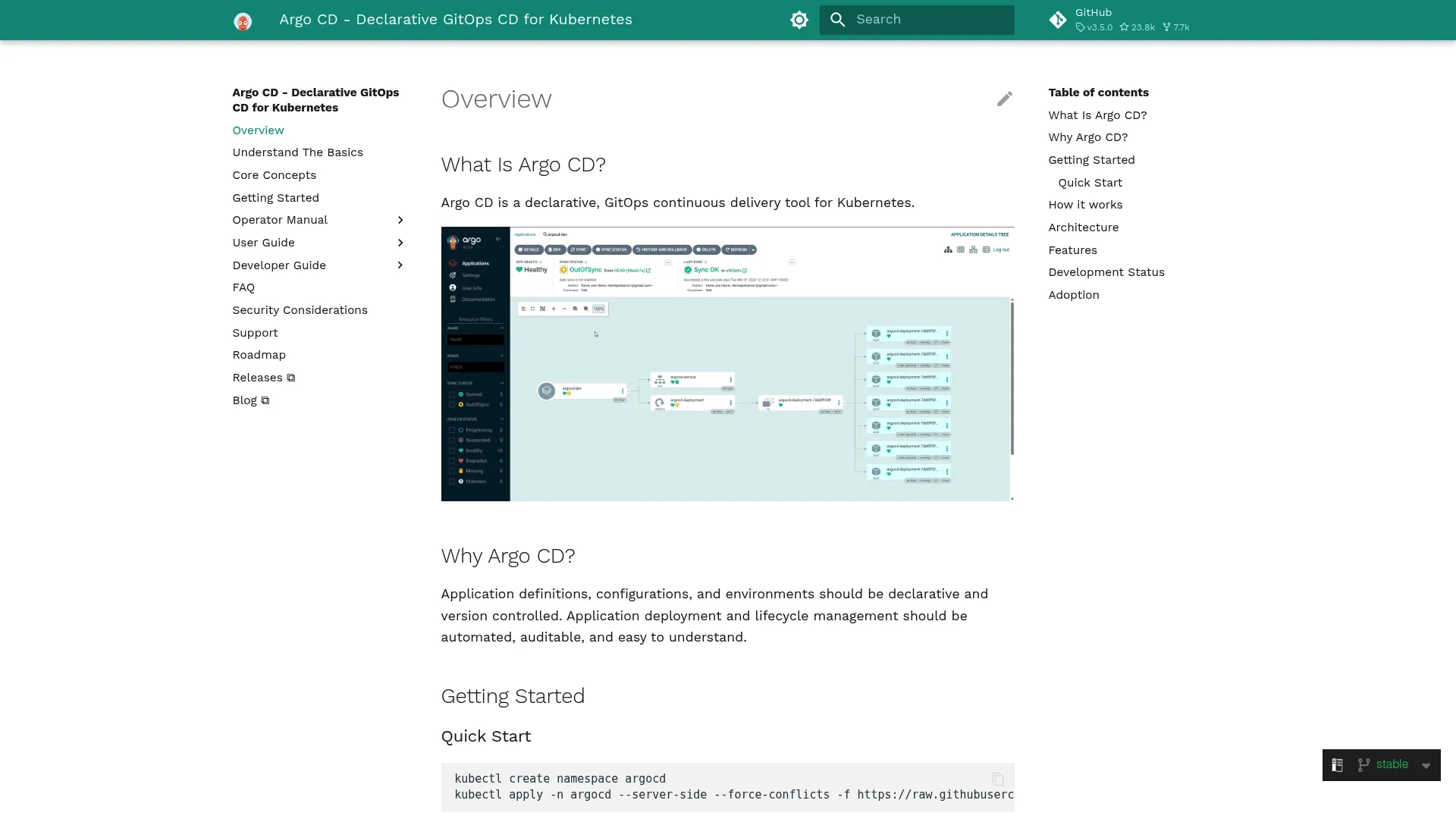 Argo CD GitOps continuous delivery for Kubernetes