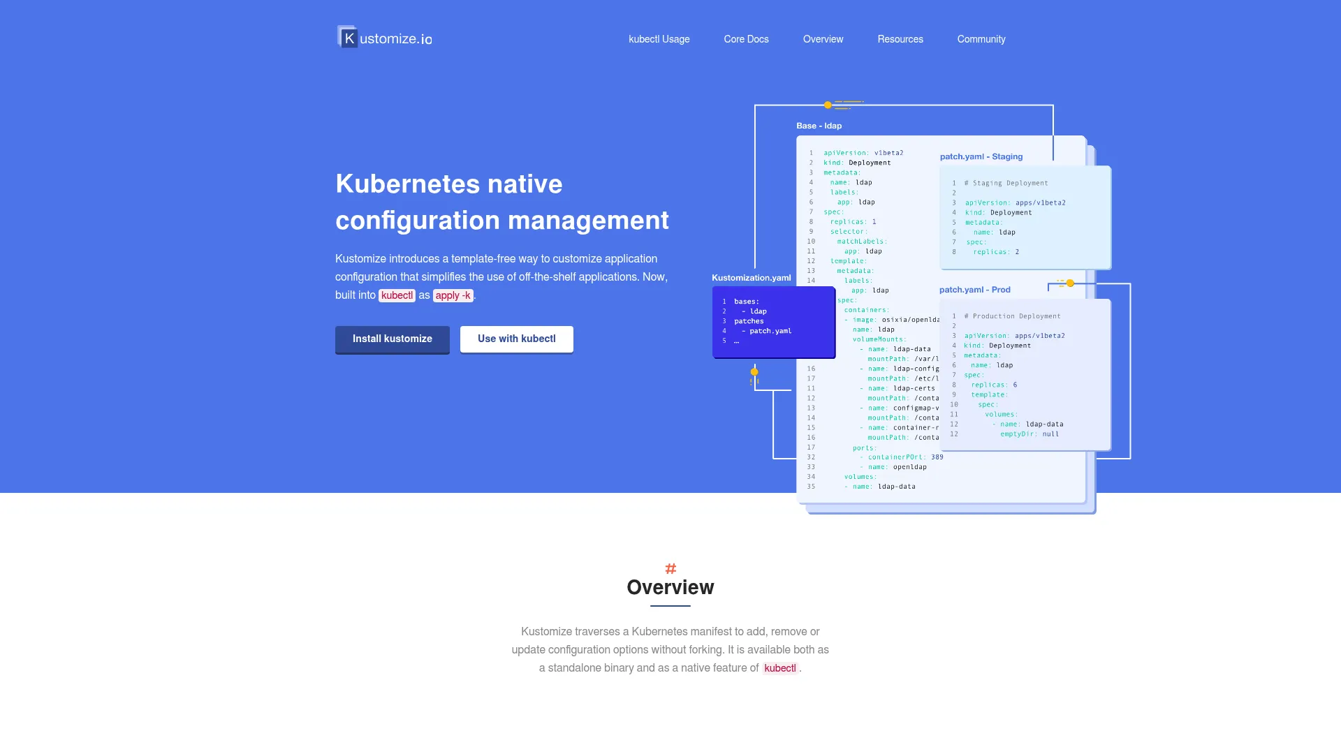 Kustomize template-free Kubernetes configuration management