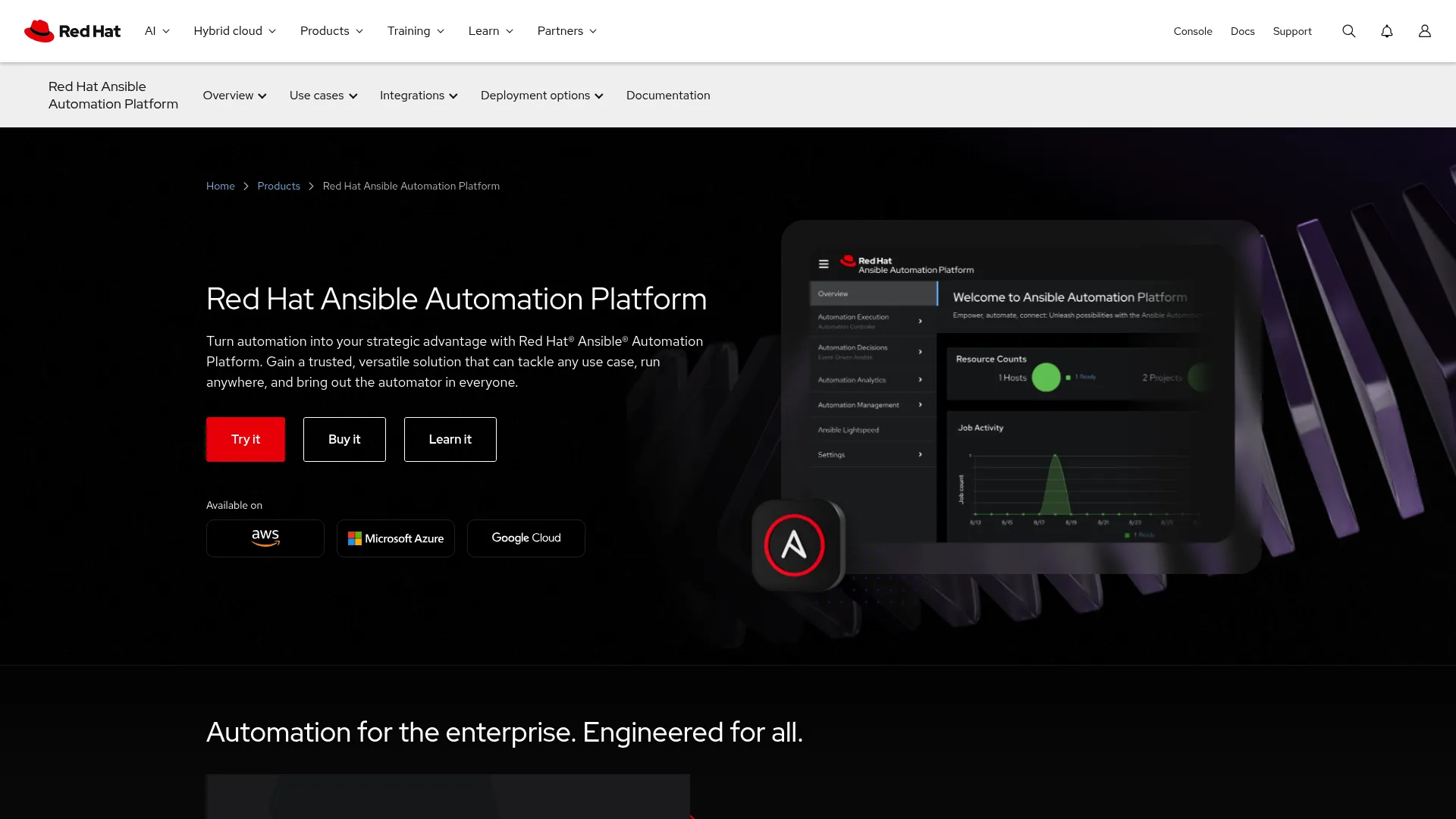 Red Hat Ansible Automation Platform dashboard showing automation controller