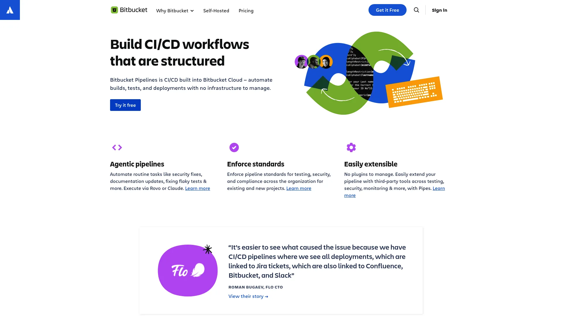 Bitbucket Pipelines CI/CD configuration screen