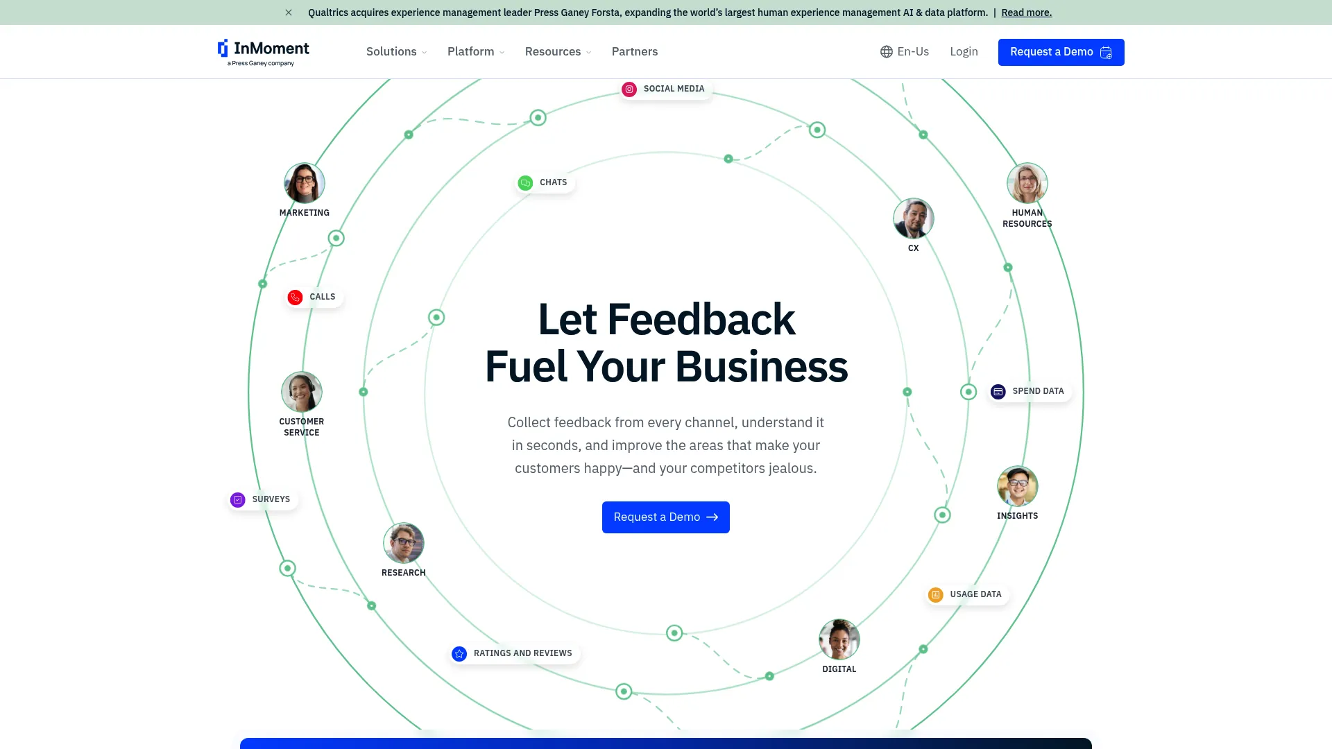 InMoment customer experience analytics platform homepage