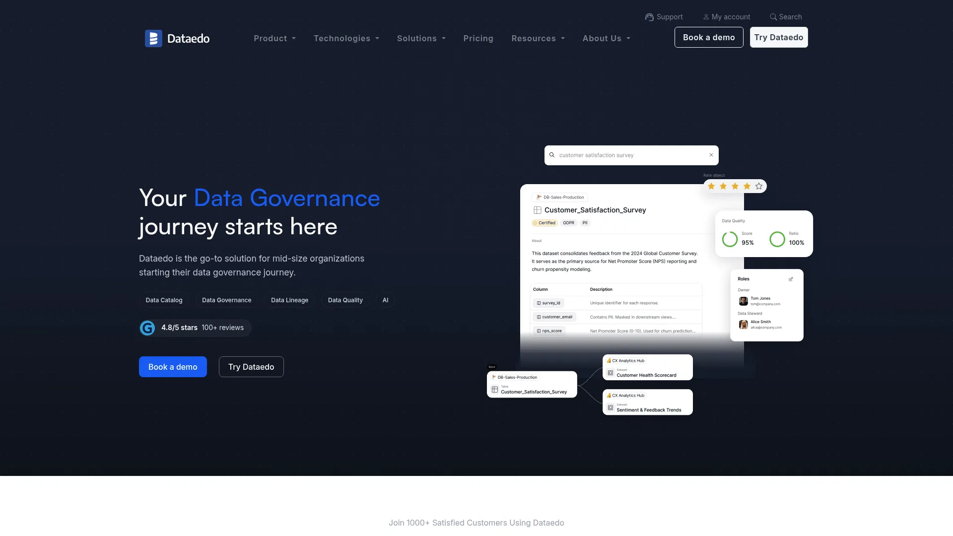 Dataedo data catalog and documentation platform