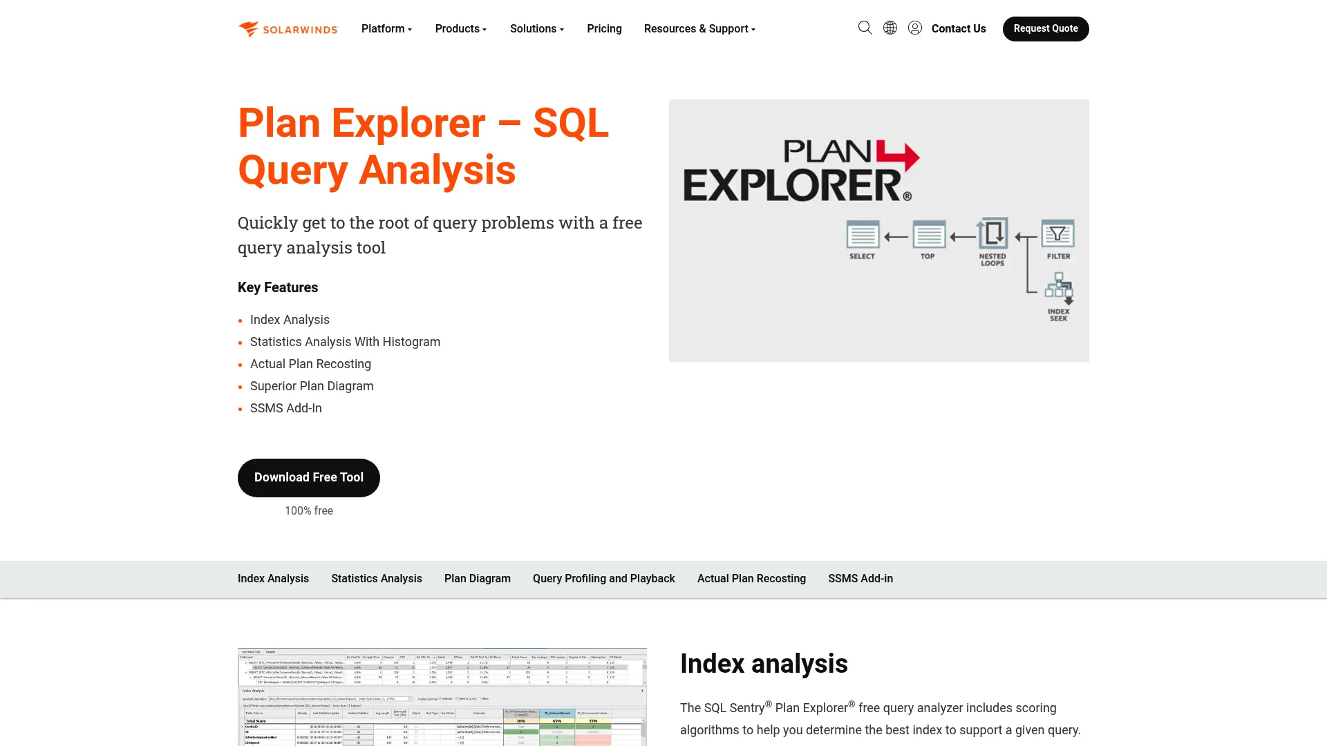 Plan Explorer product page screenshot