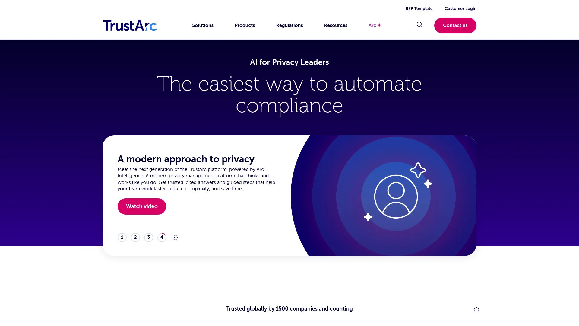 TrustArc enterprise privacy management and DSR automation platform