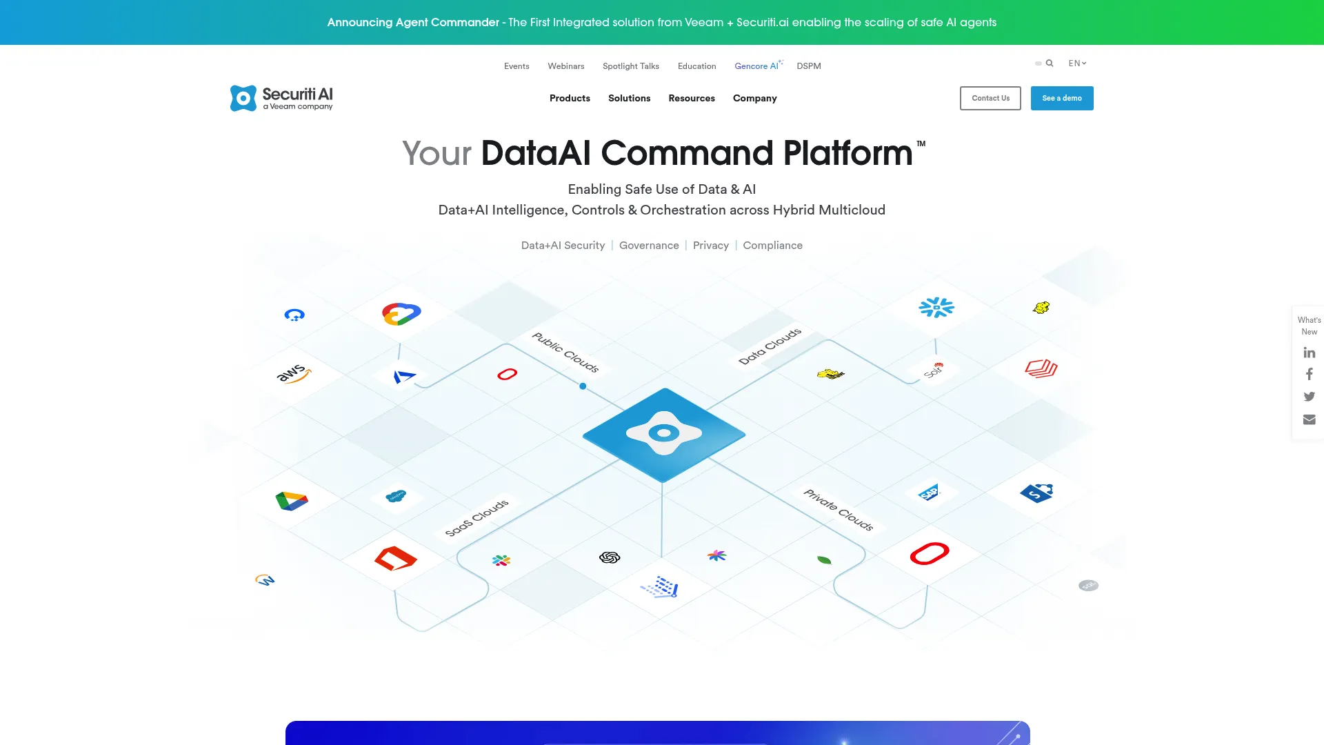 Securiti AI-powered data privacy and governance platform