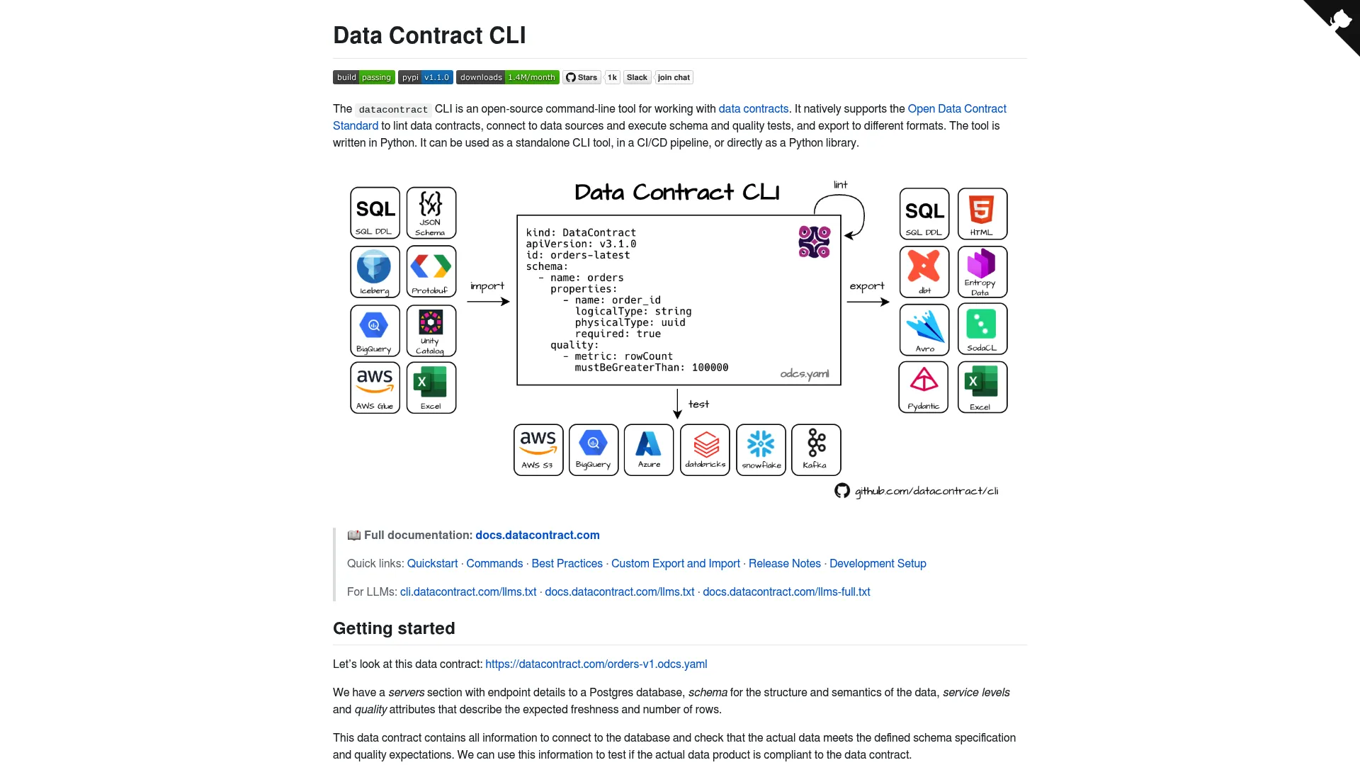 Data Contract CLI open-source command-line tool