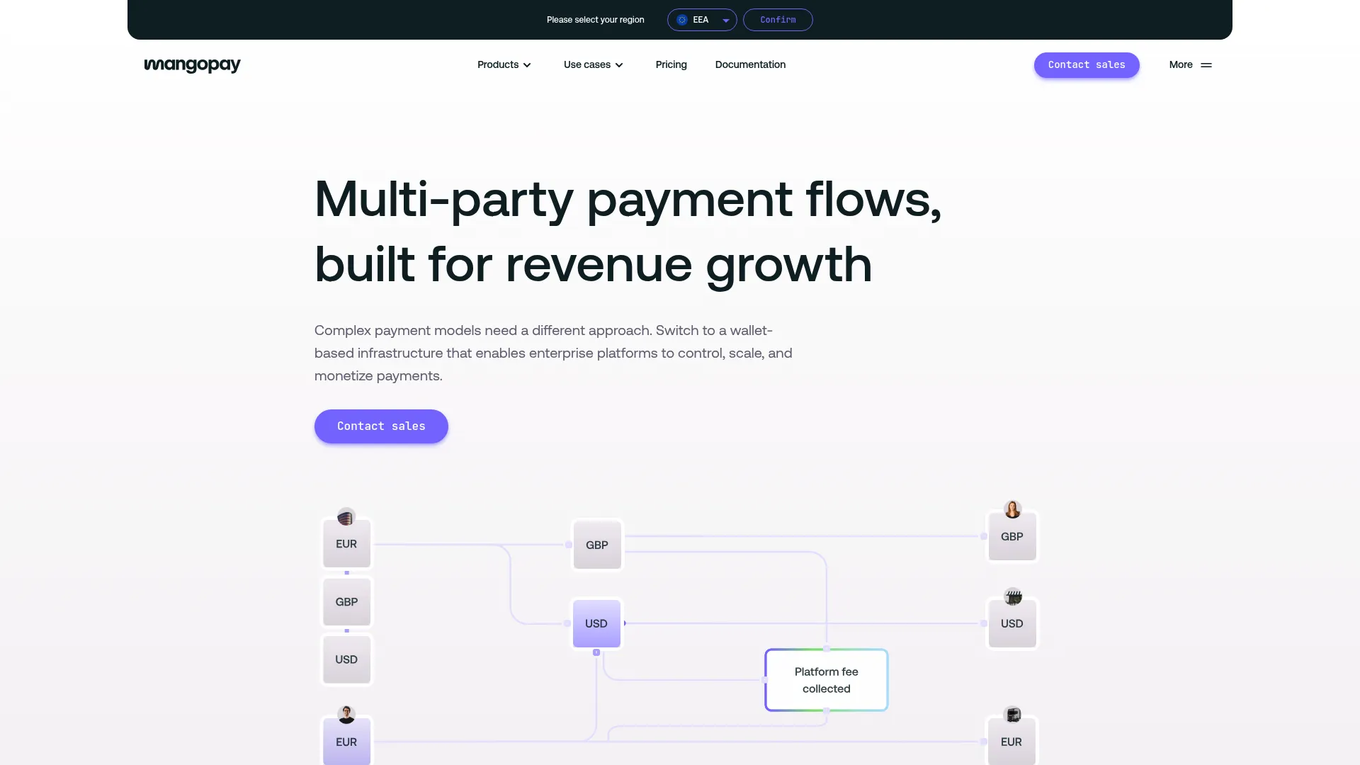 Mangopay payment infrastructure and wallet homepage