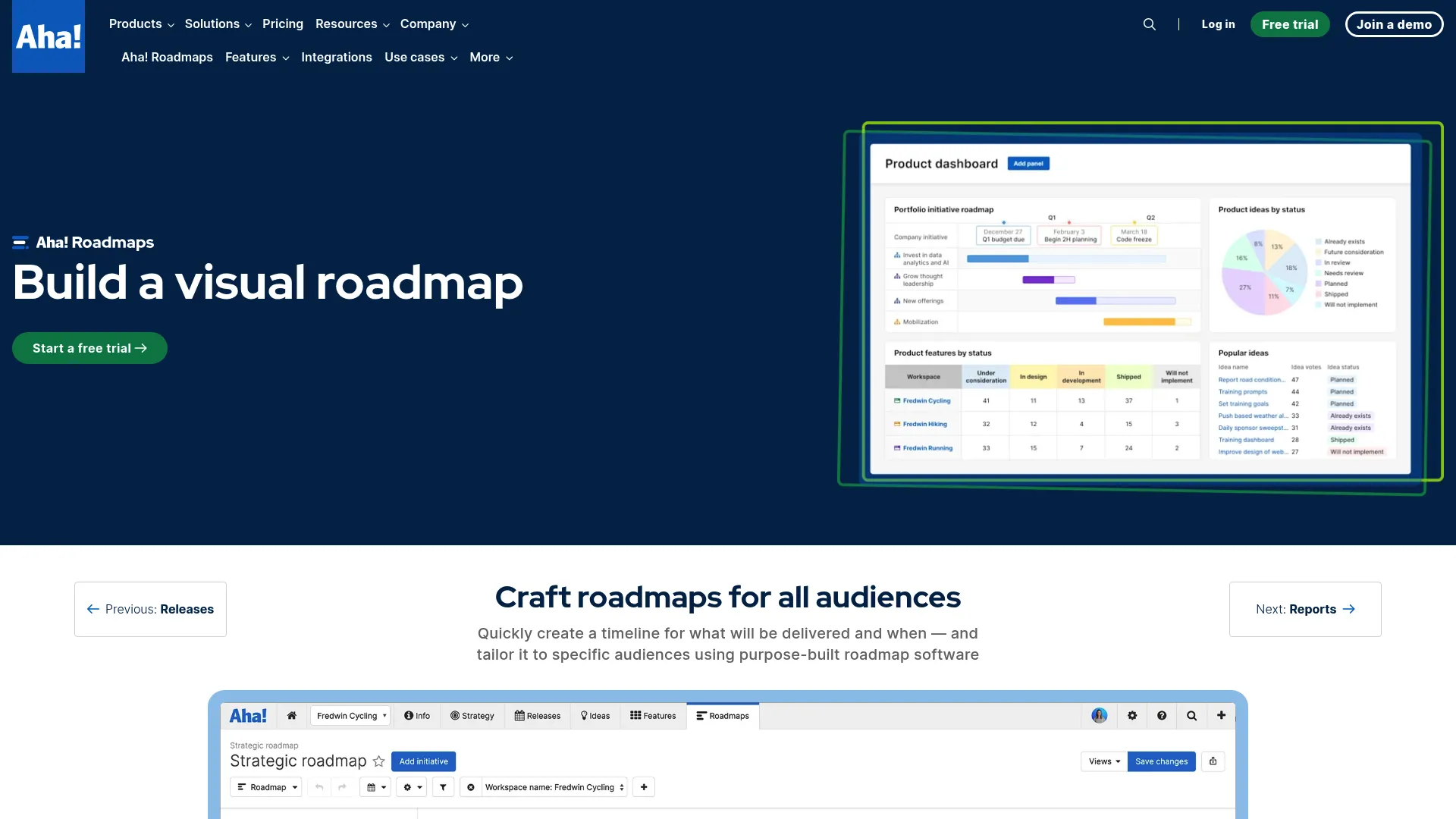 Aha! Roadmaps visual roadmap and release planning view