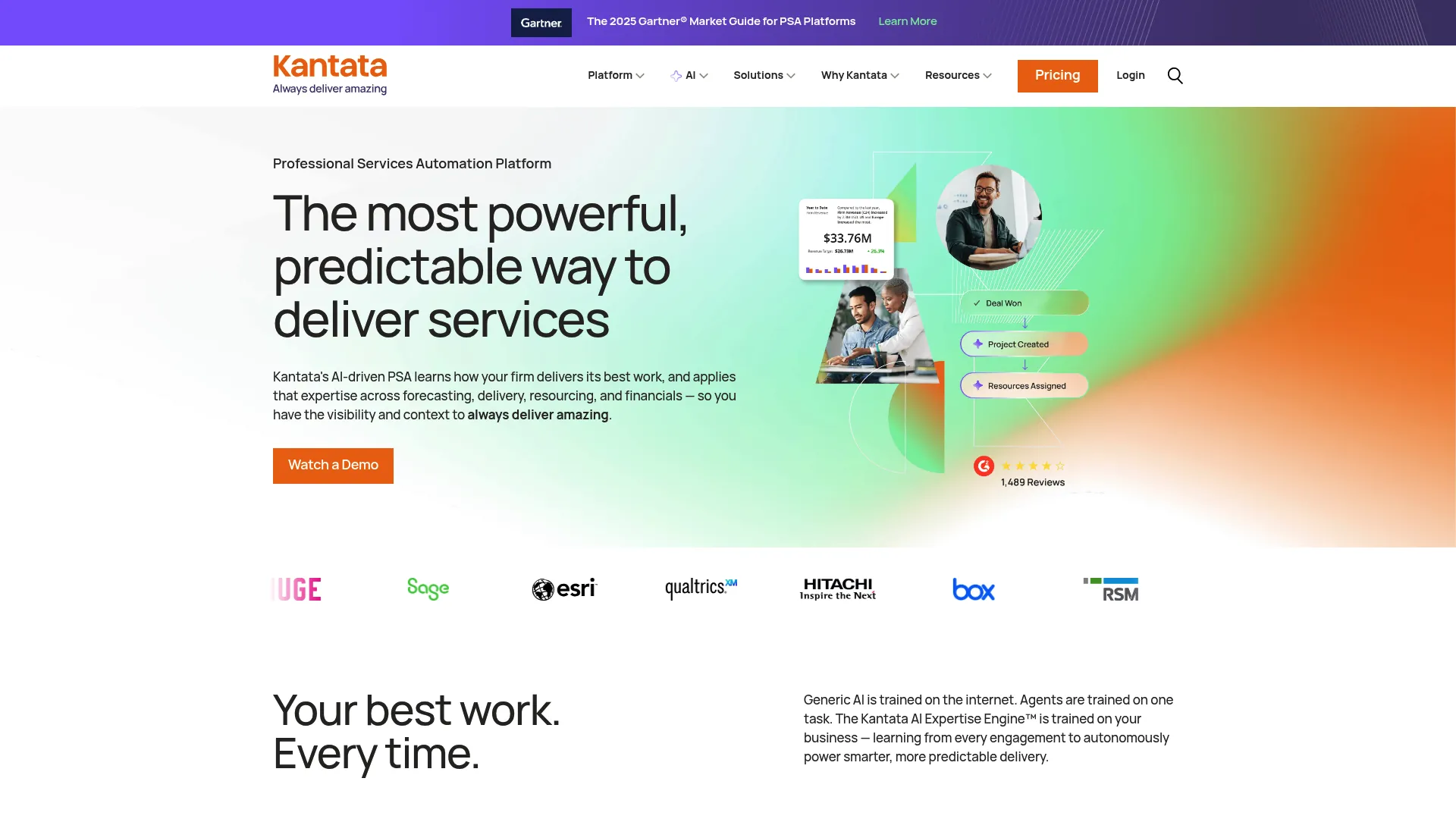 Kantata professional services automation software dashboard