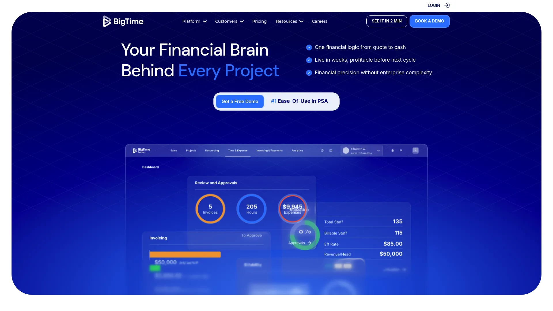 BigTime time tracking and billing PSA software