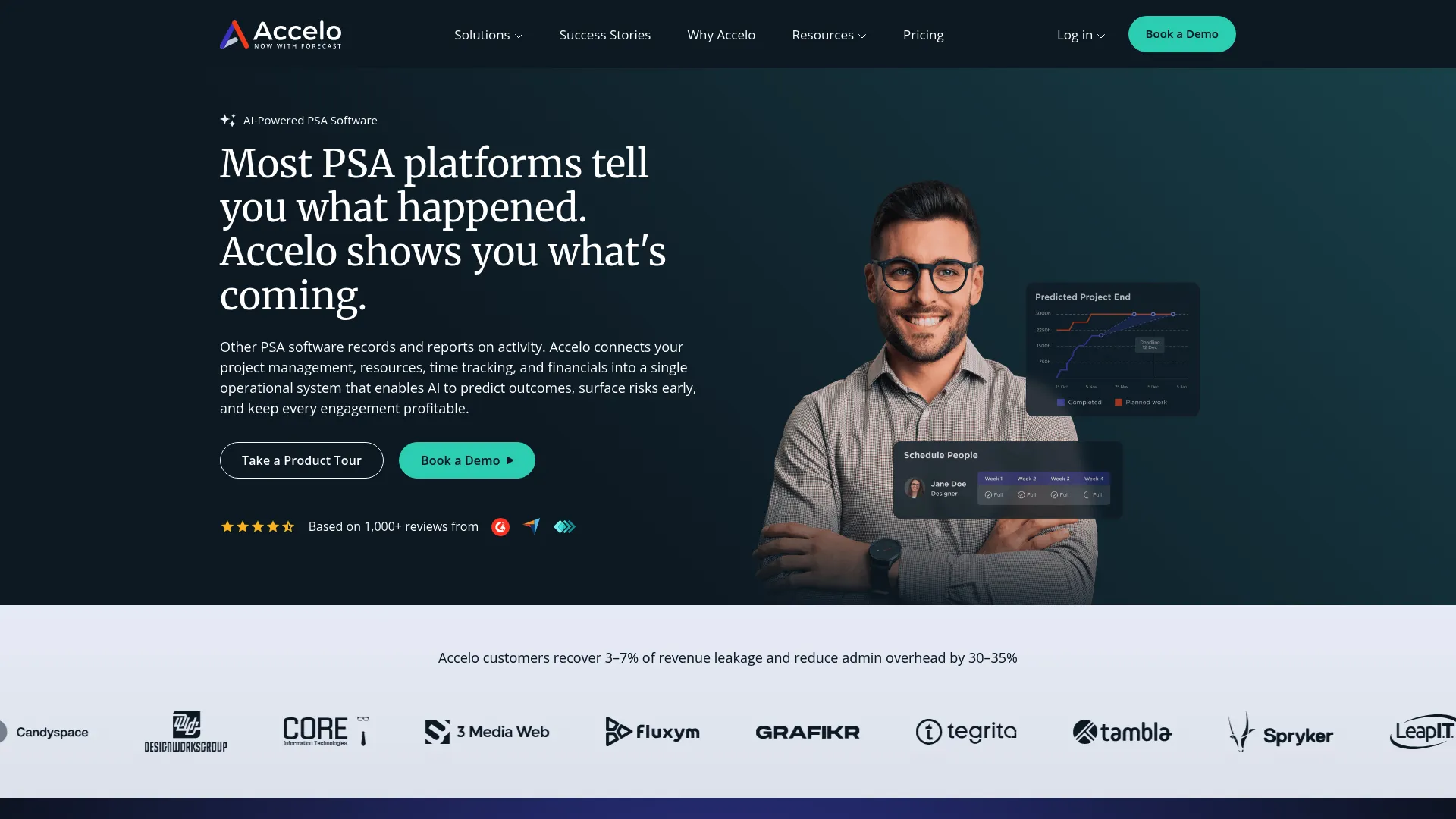 Accelo AI-powered professional services automation platform