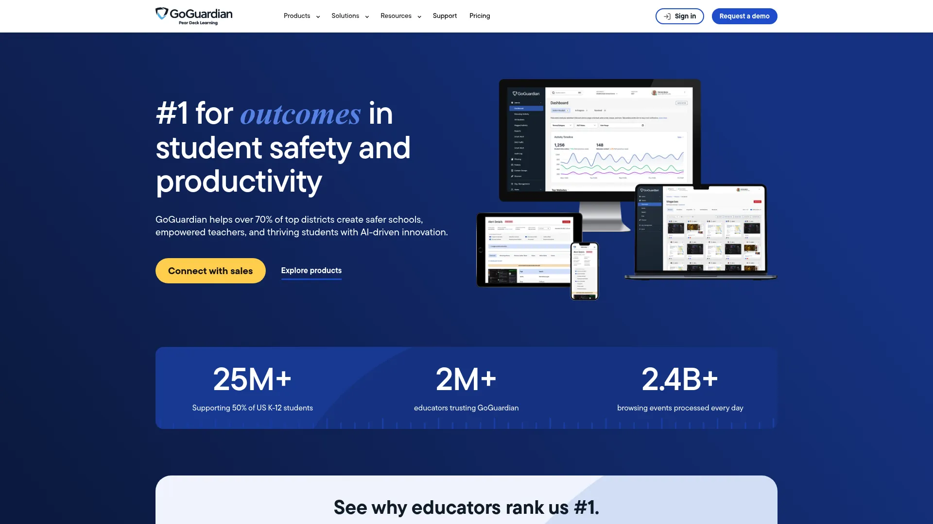 GoGuardian K-12 safety and classroom management software
