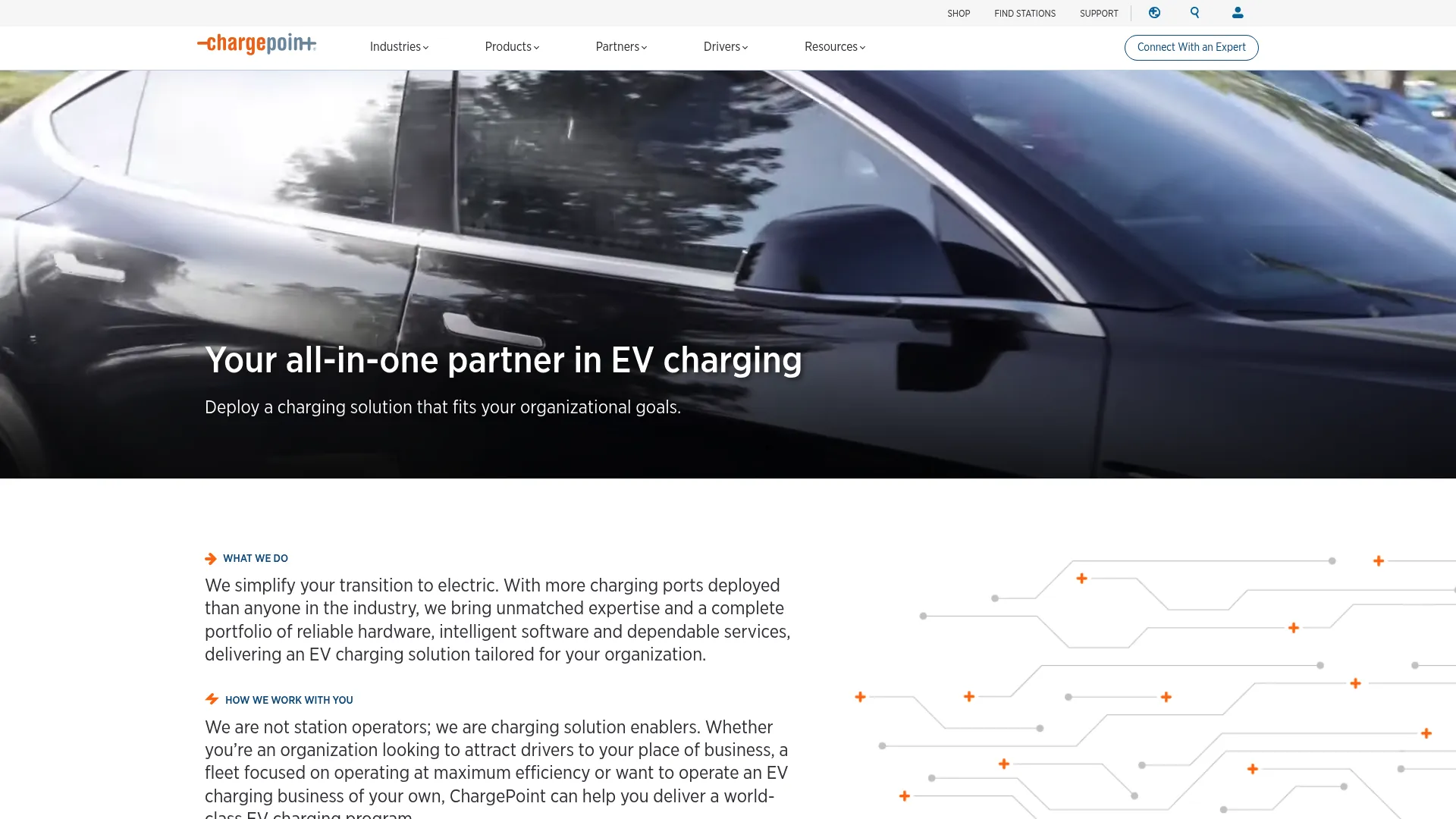ChargePoint EV charging software homepage