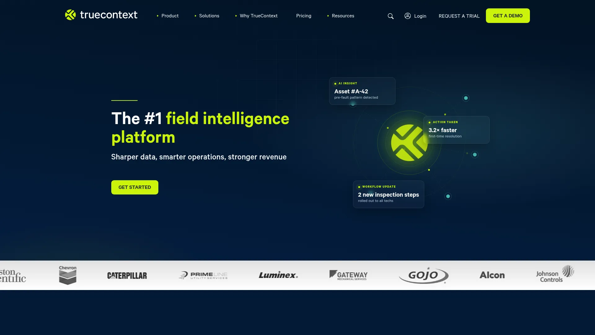 ProntoForms TrueContext field service forms platform