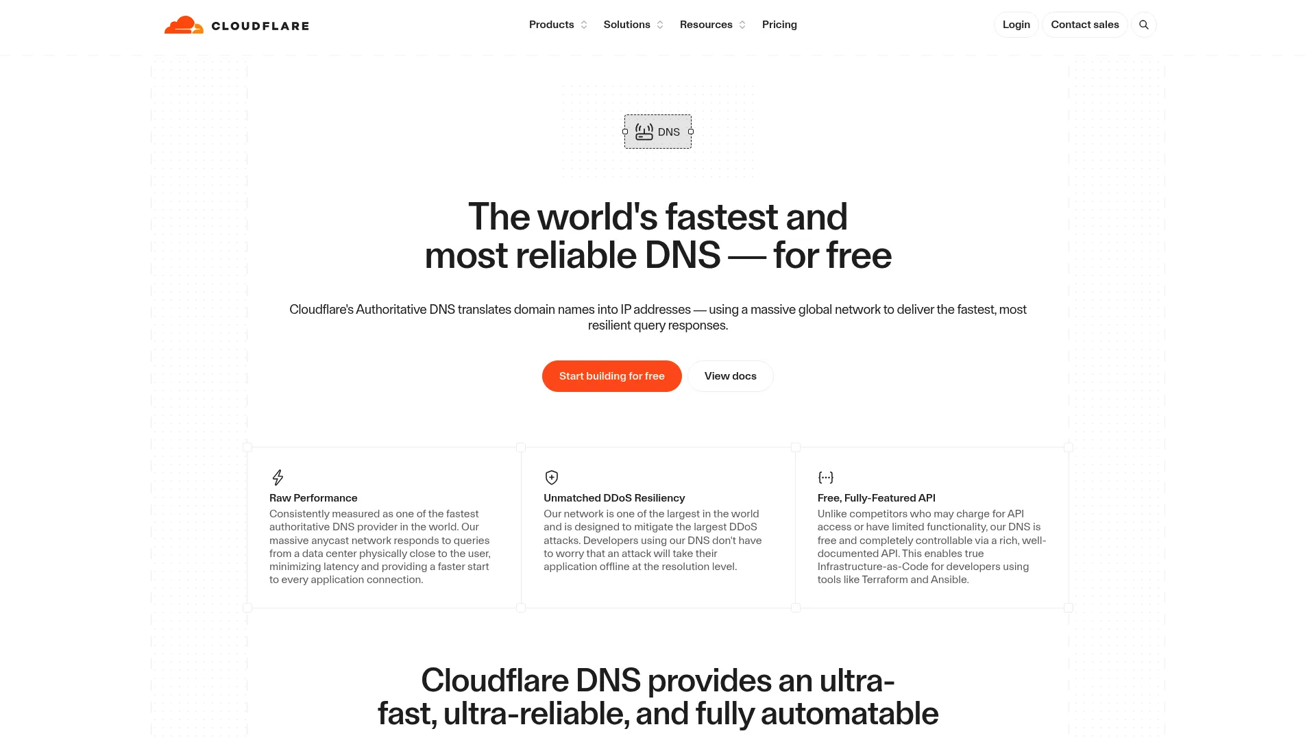 Cloudflare DNS management interface