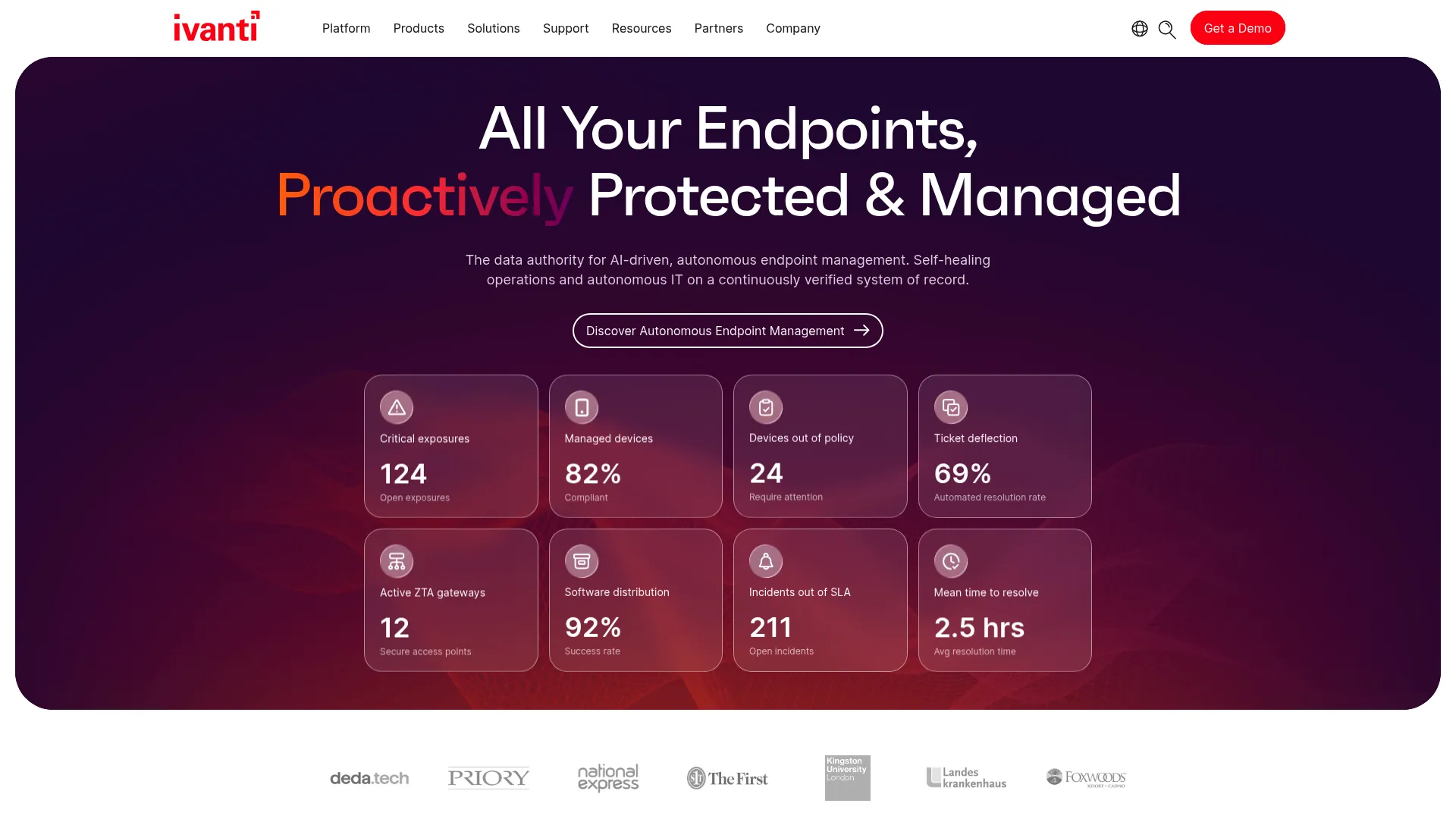 Ivanti unified endpoint management and asset visibility console