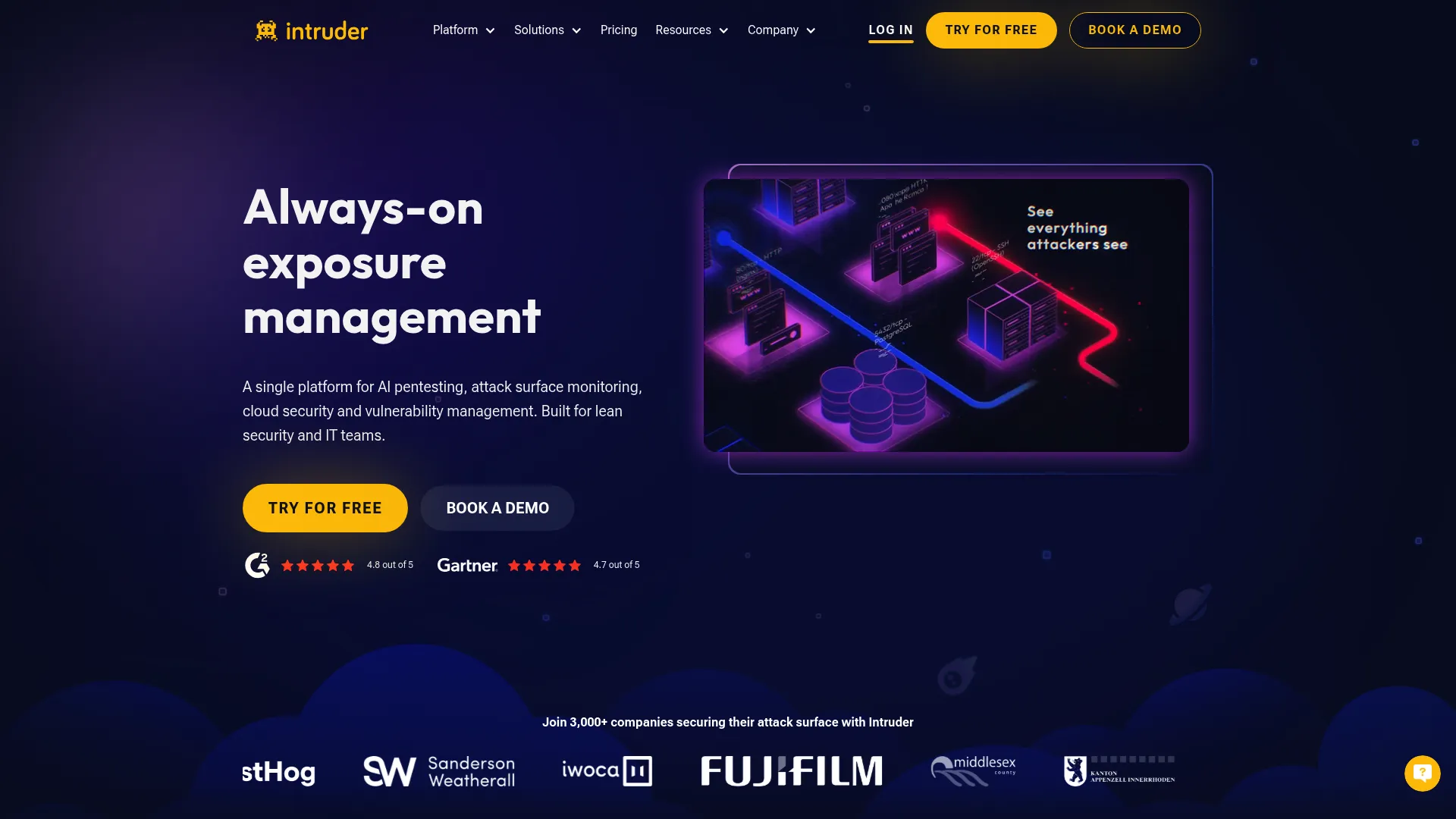 Intruder cloud vulnerability scanner