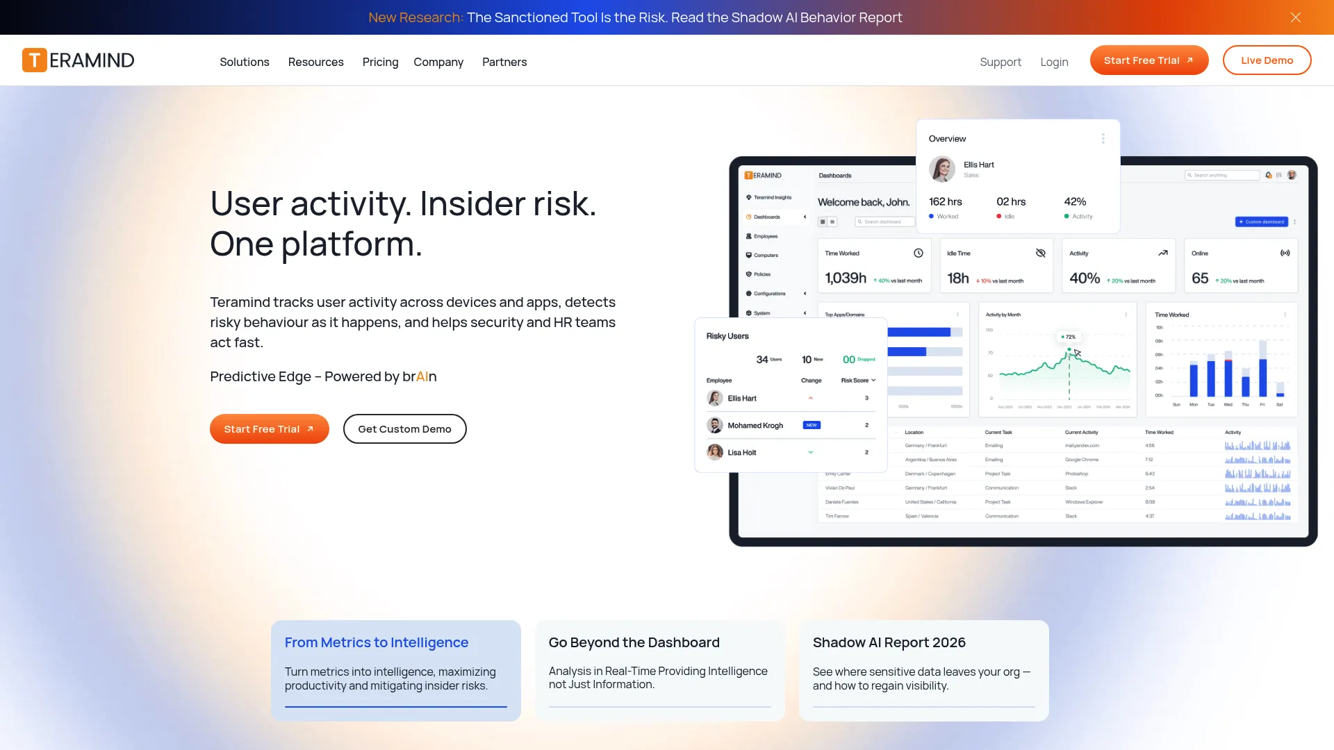 Teramind agent monitoring and screen capture dashboard