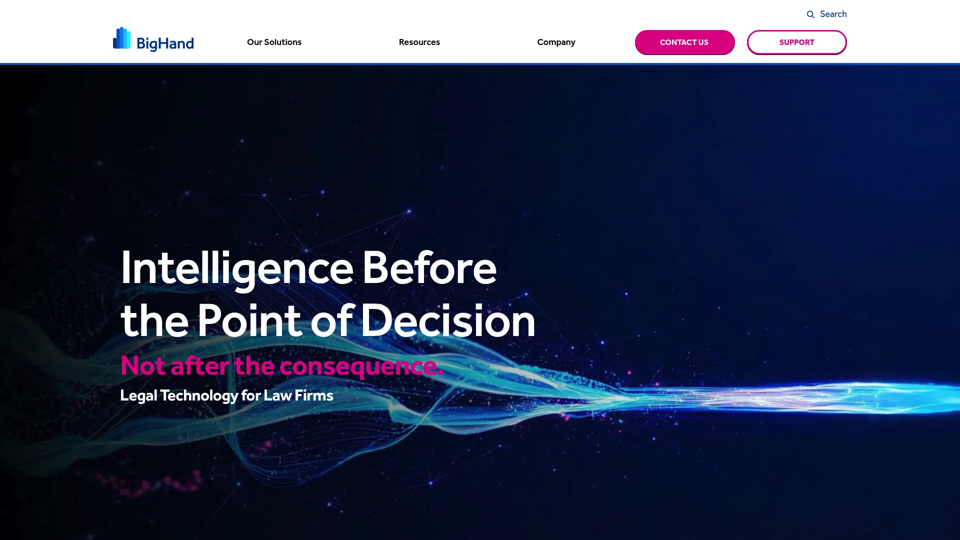 BigHand legal productivity platform dashboard